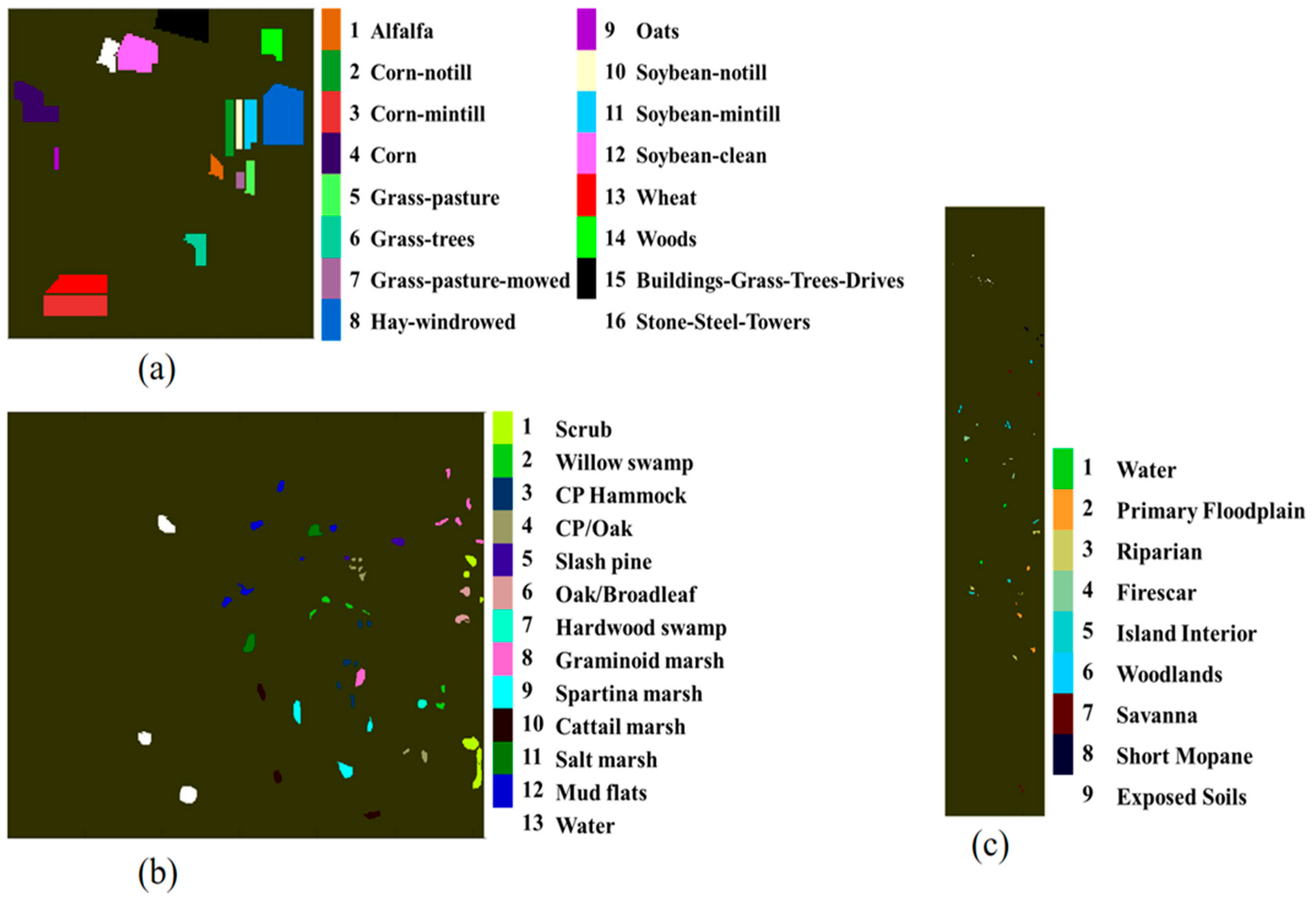 Applsci 10 07740 g003