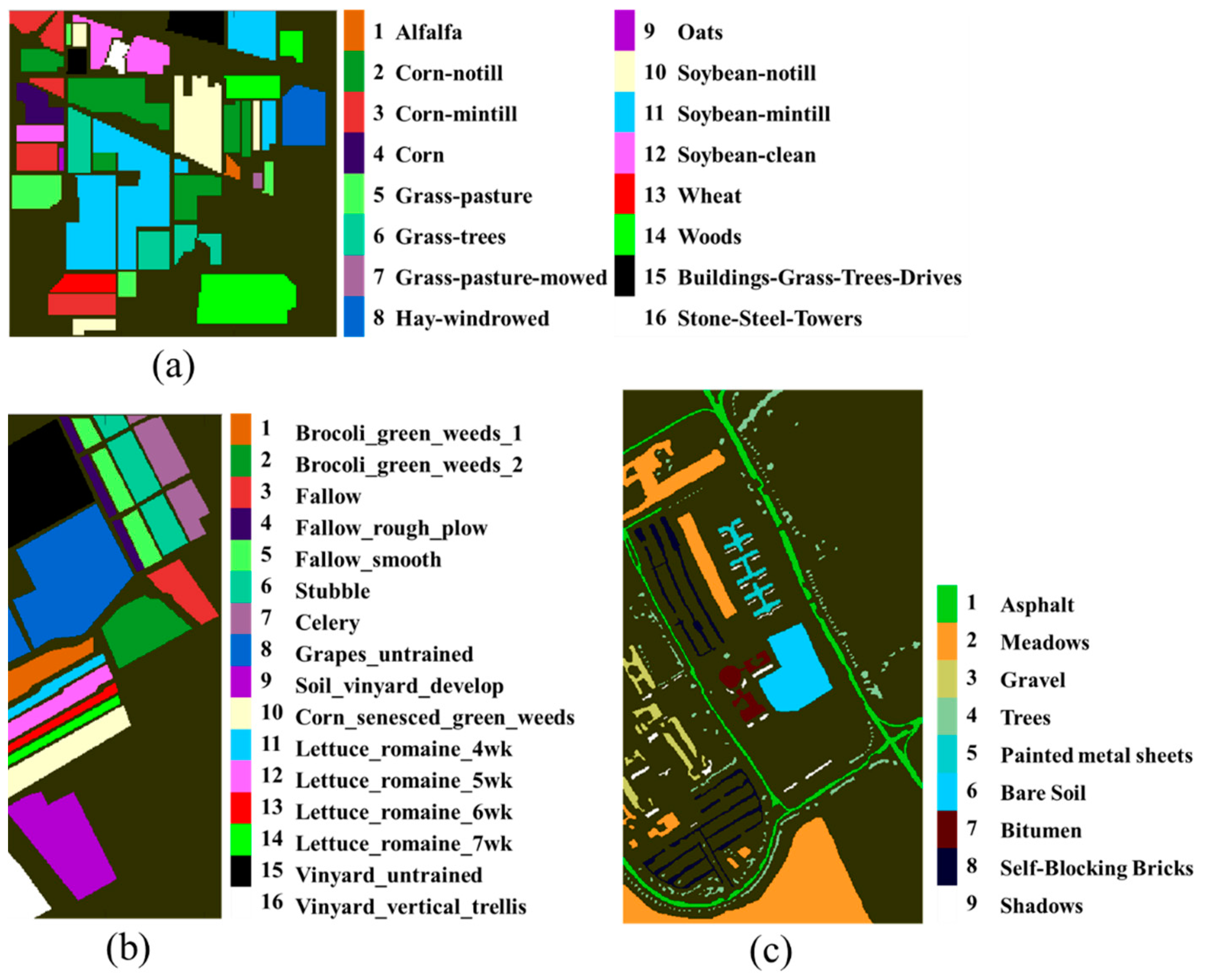 Applsci 10 07740 g004