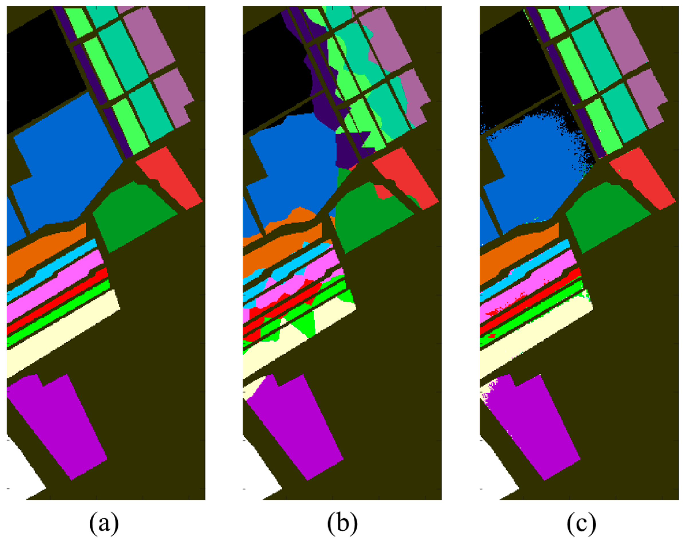 Applsci 10 07740 g009