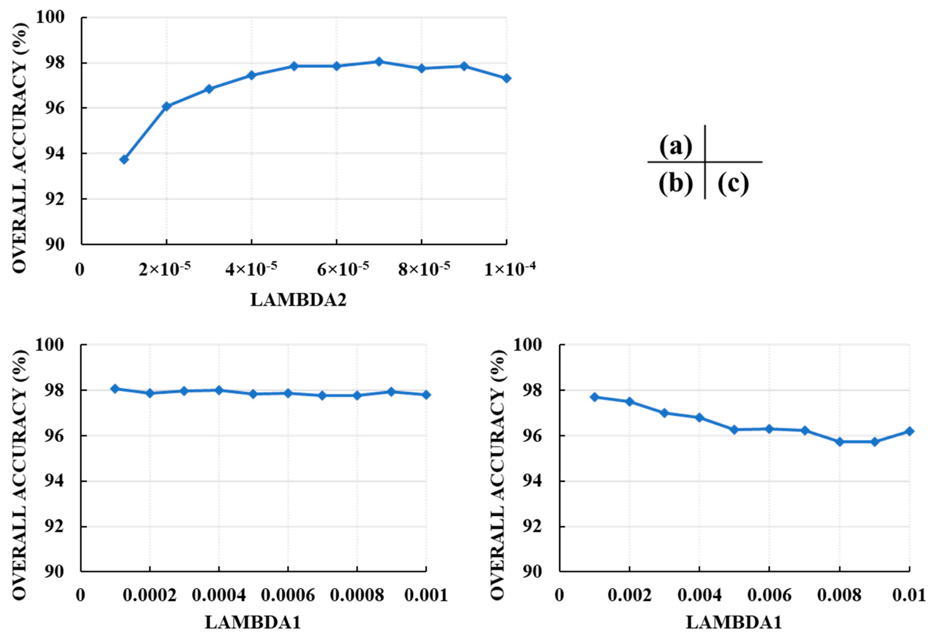 Applsci 10 07740 g010