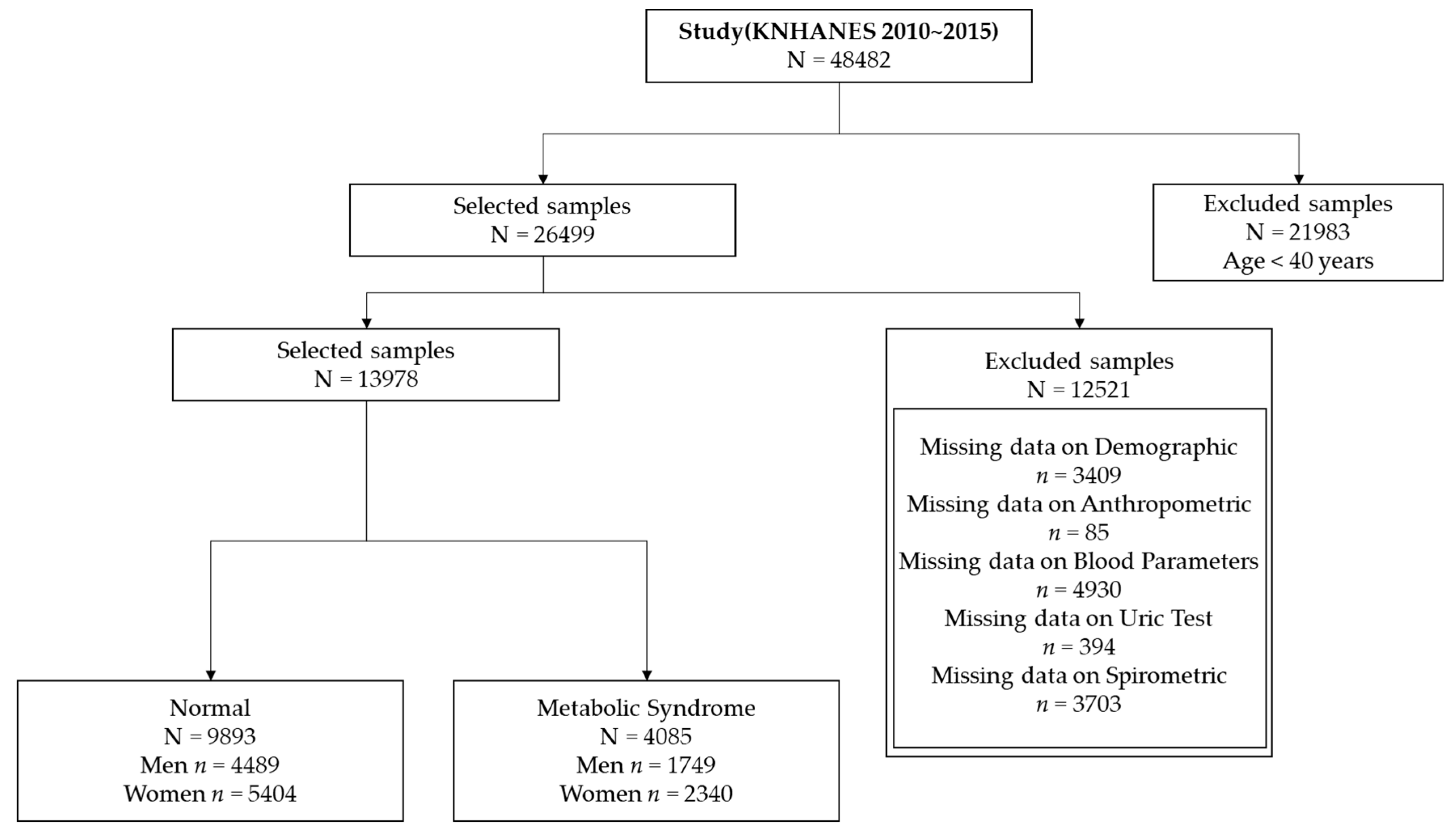 Applsci 10 07741 g002 Applsci 10 07741 g002