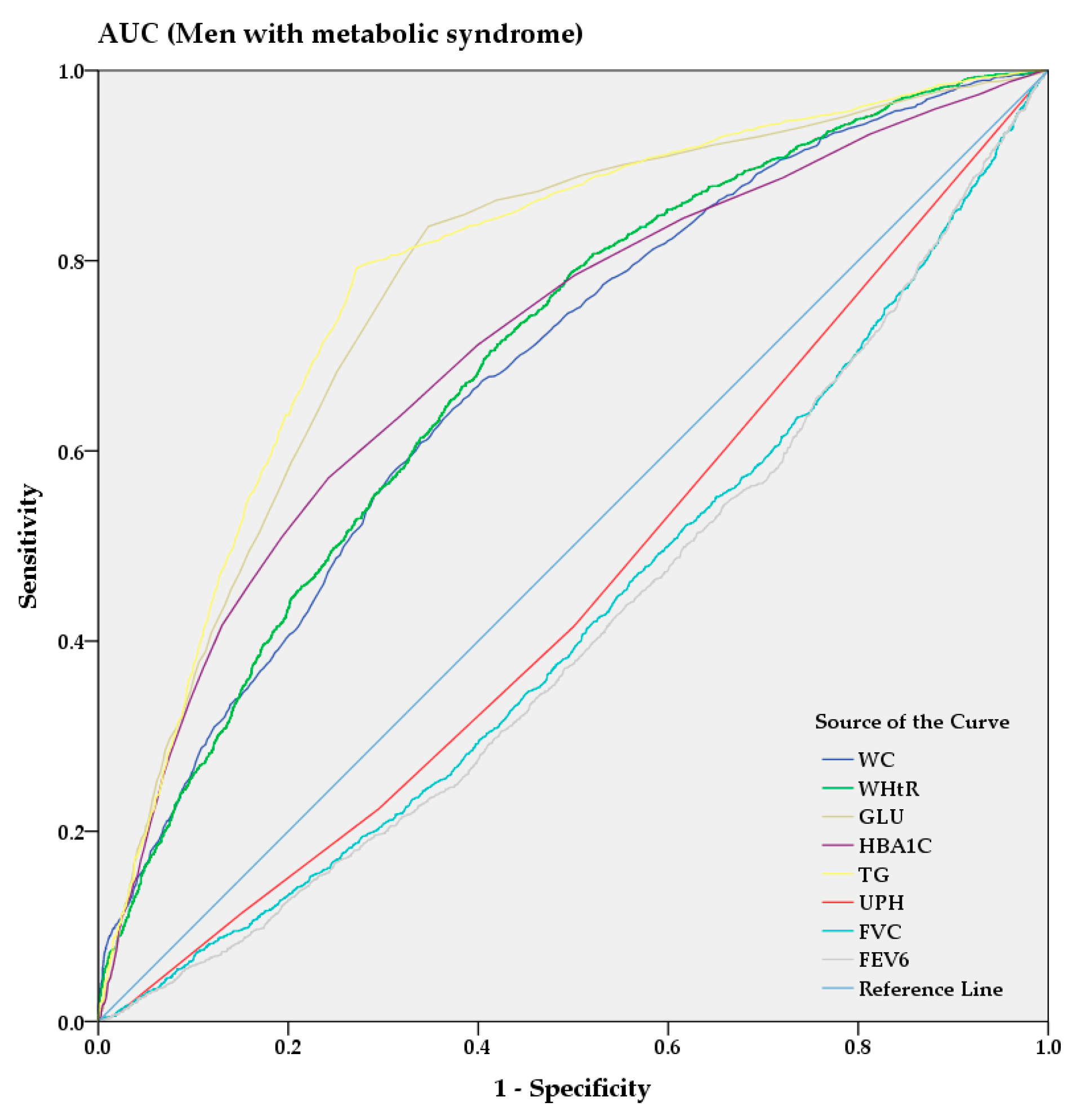 Applsci 10 07741 g003 Applsci 10 07741 g003
