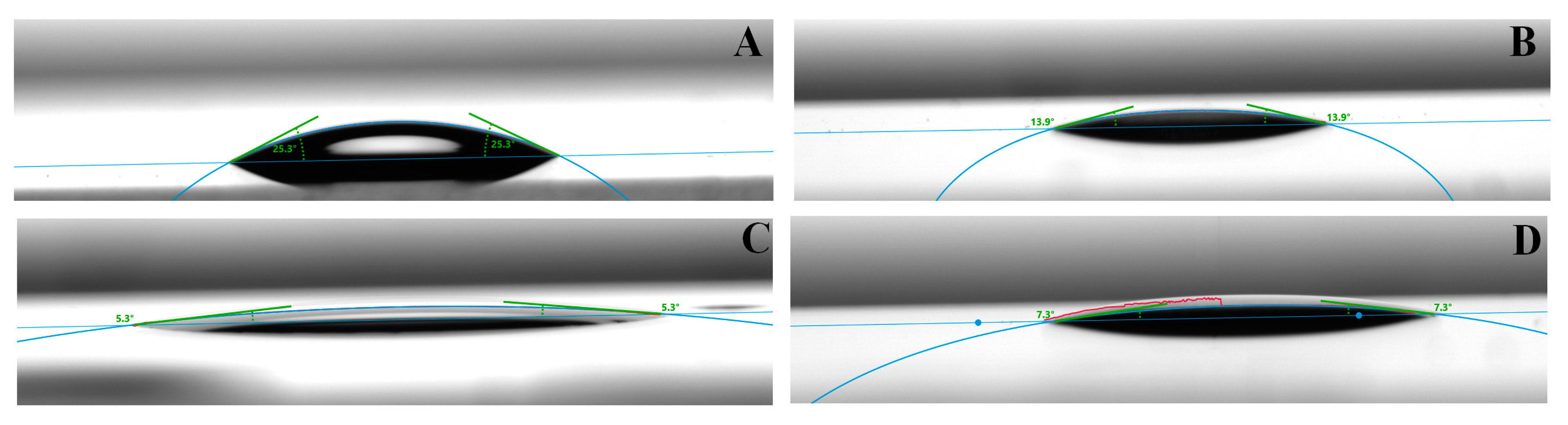 Applsci 10 07742 g005