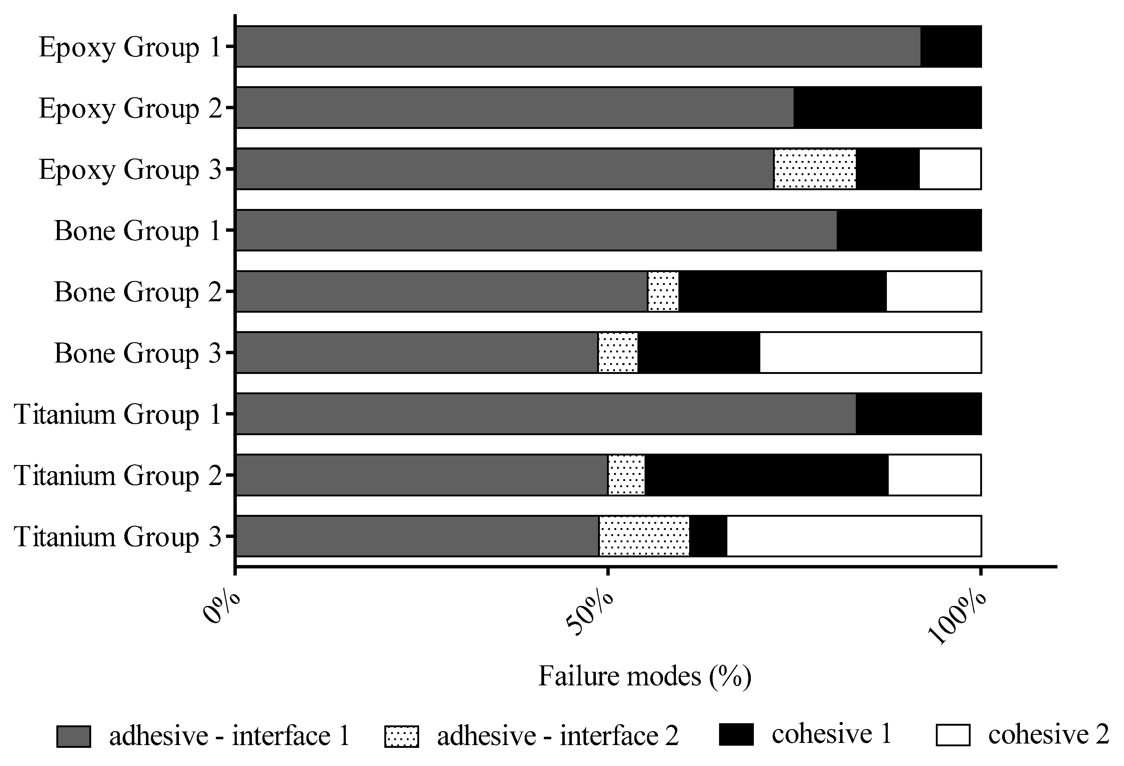 Applsci 10 07742 g008