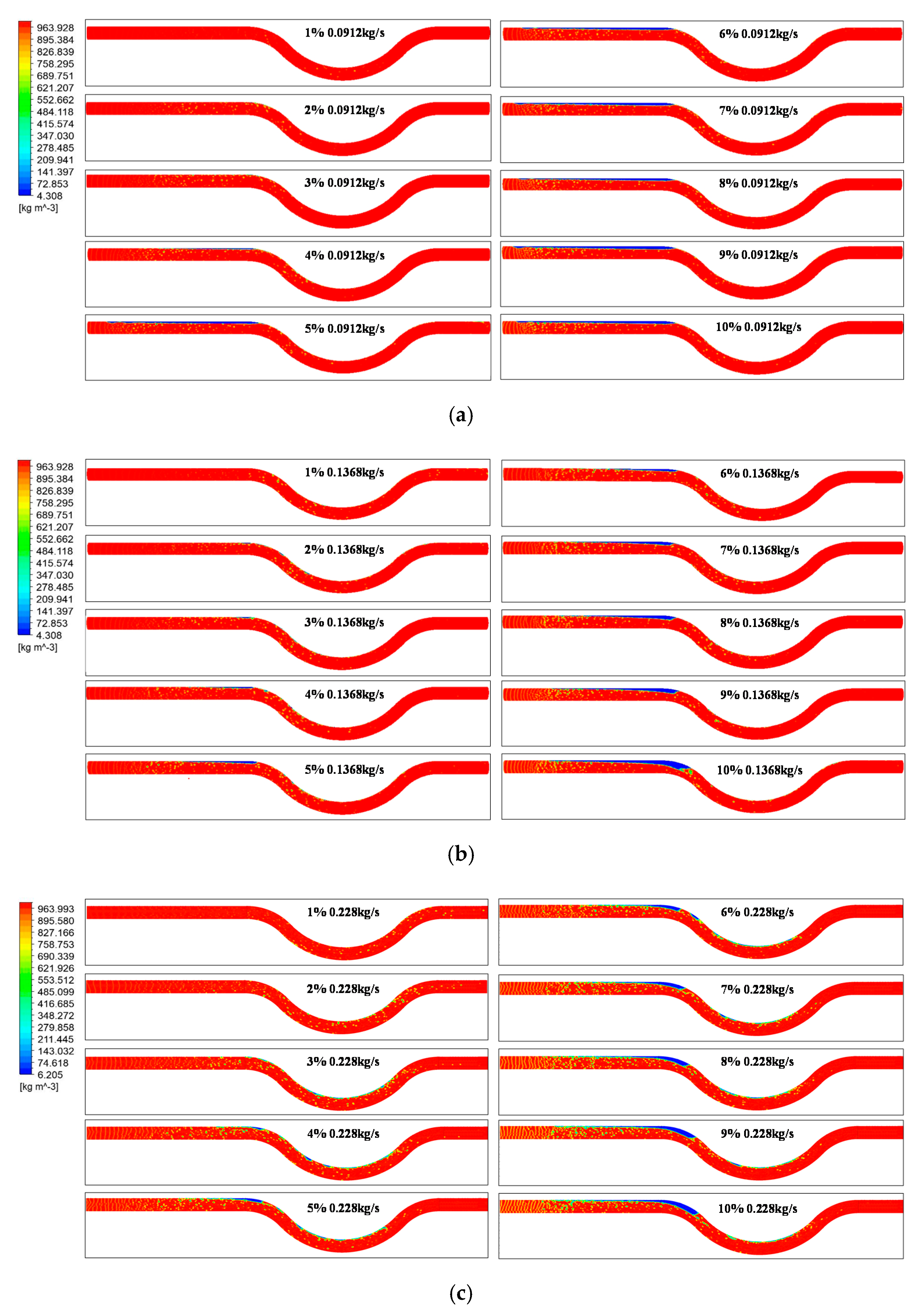 Applsci 10 07747 g003a Applsci 10 07747 g003a