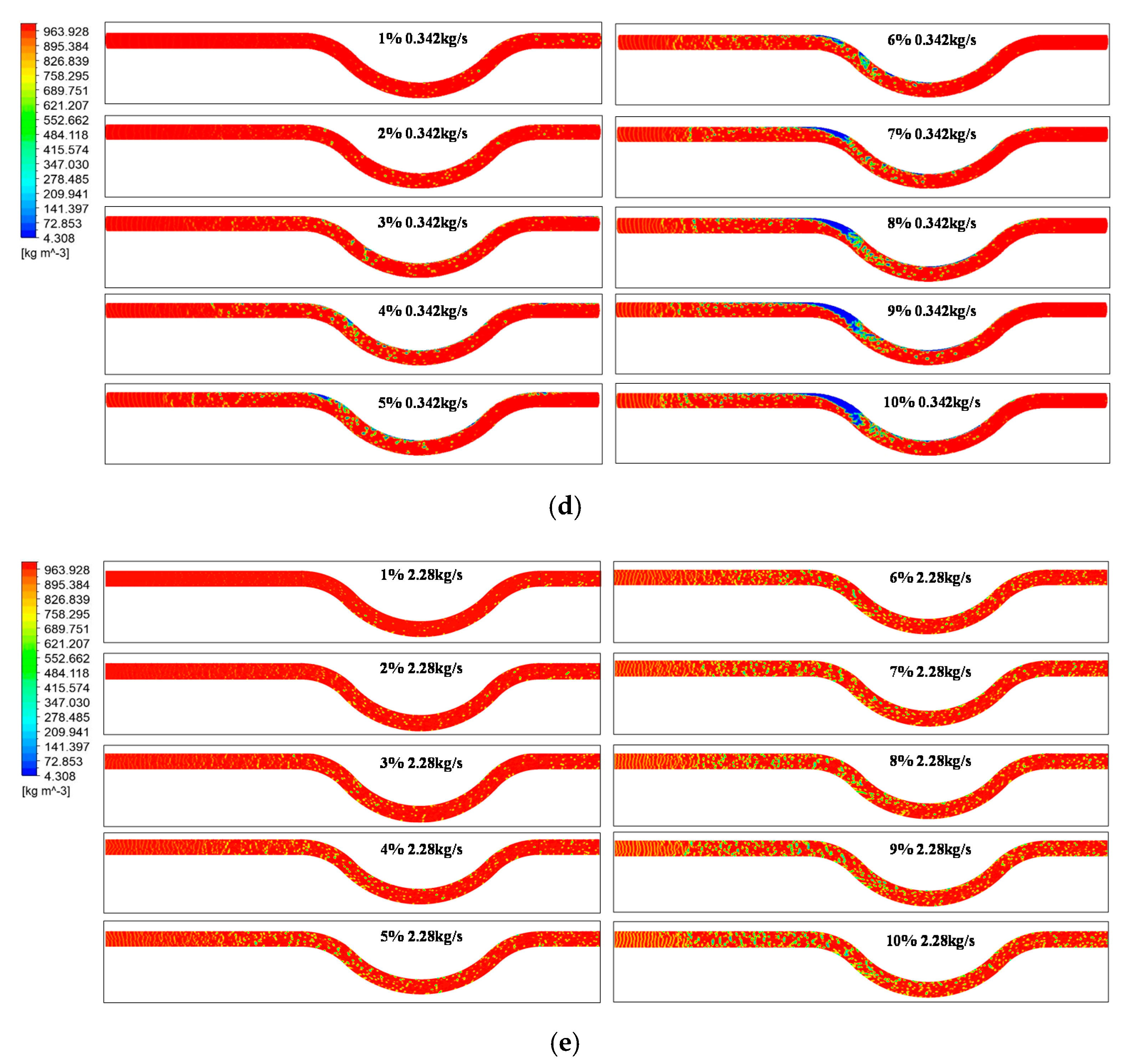 Applsci 10 07747 g003b Applsci 10 07747 g003b