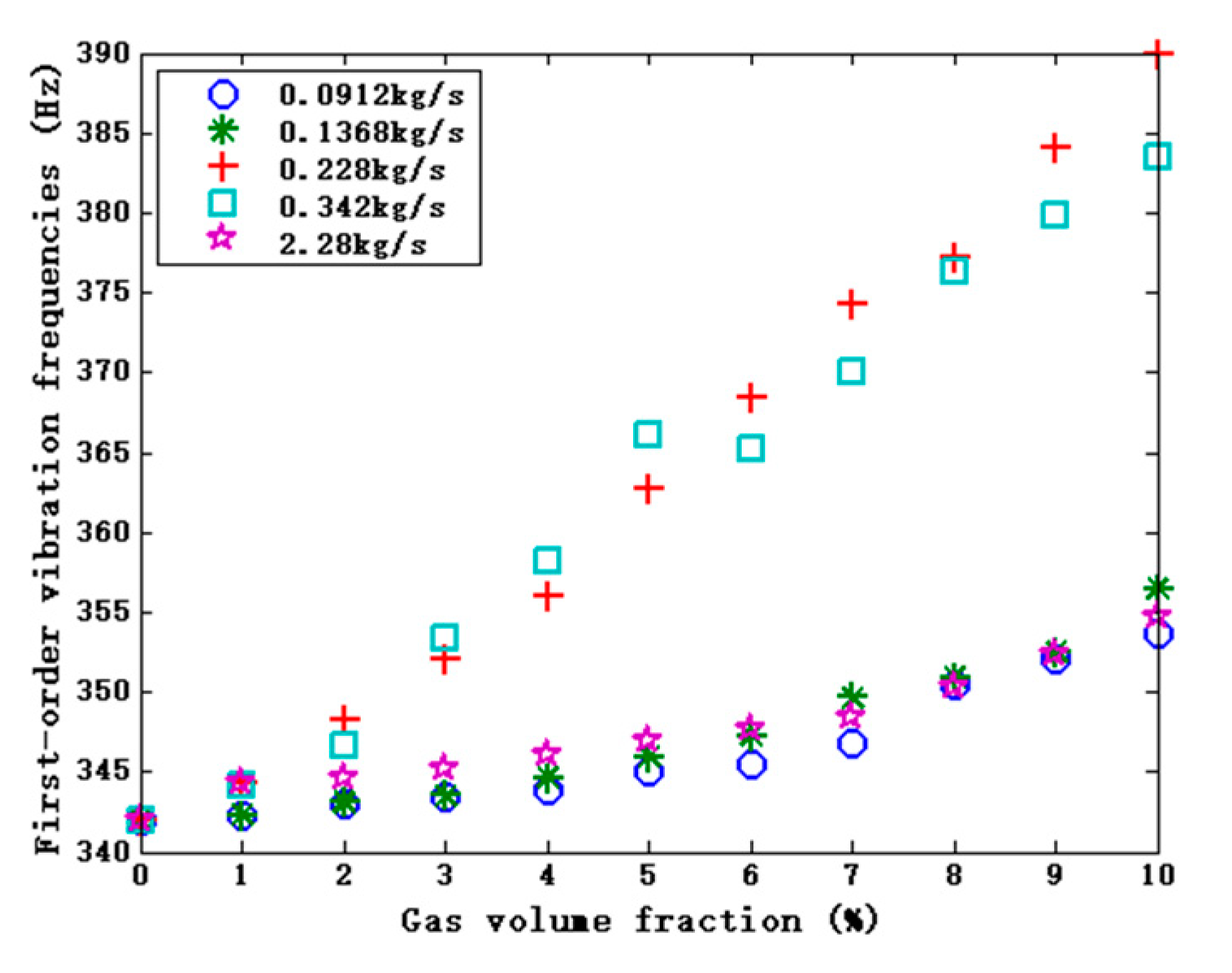 Applsci 10 07747 g004 Applsci 10 07747 g004