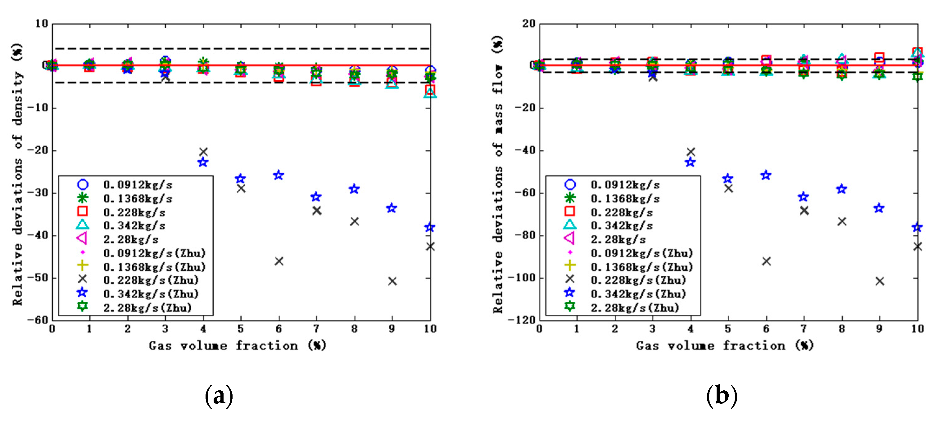 Applsci 10 07747 g010 Applsci 10 07747 g010