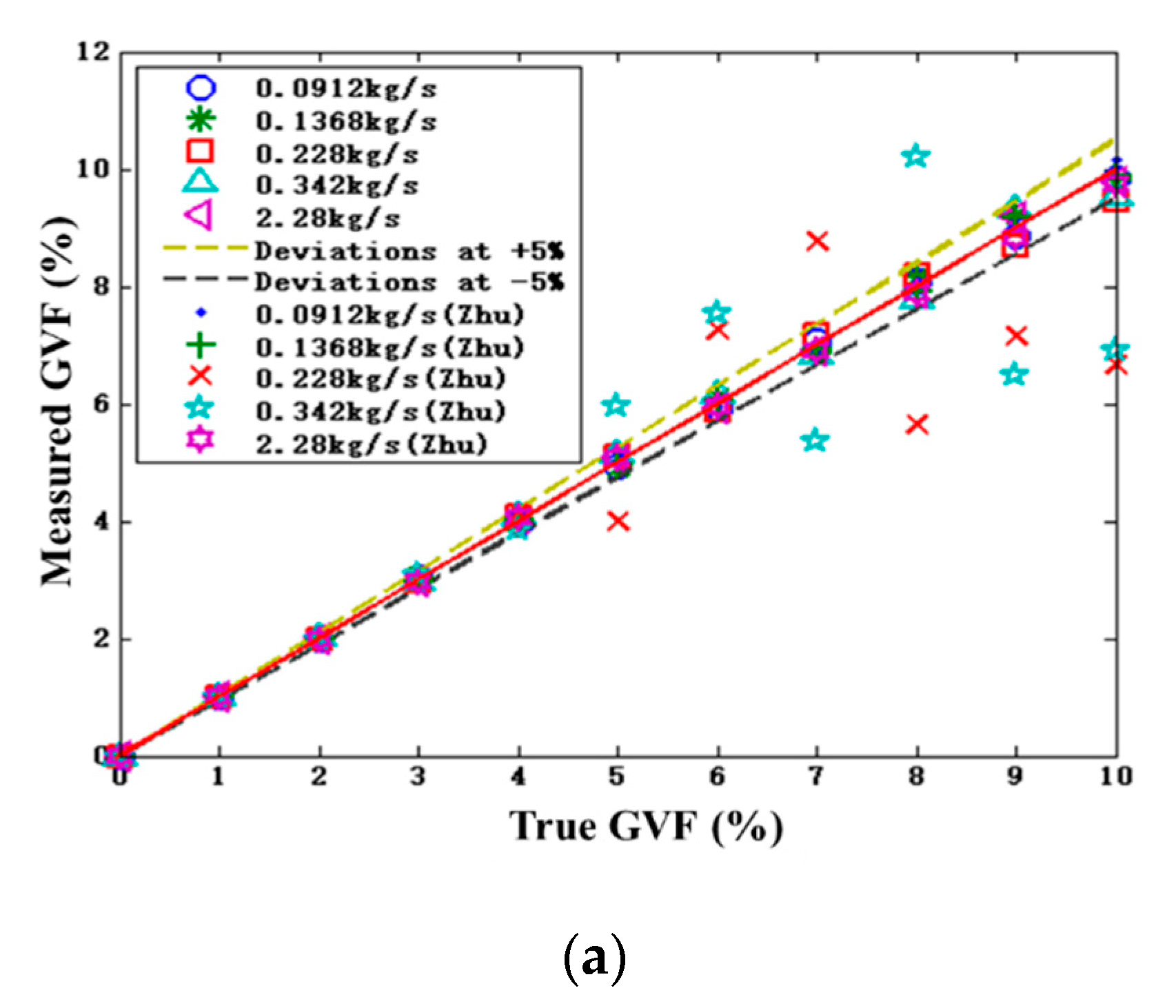 Applsci 10 07747 g011a Applsci 10 07747 g011a