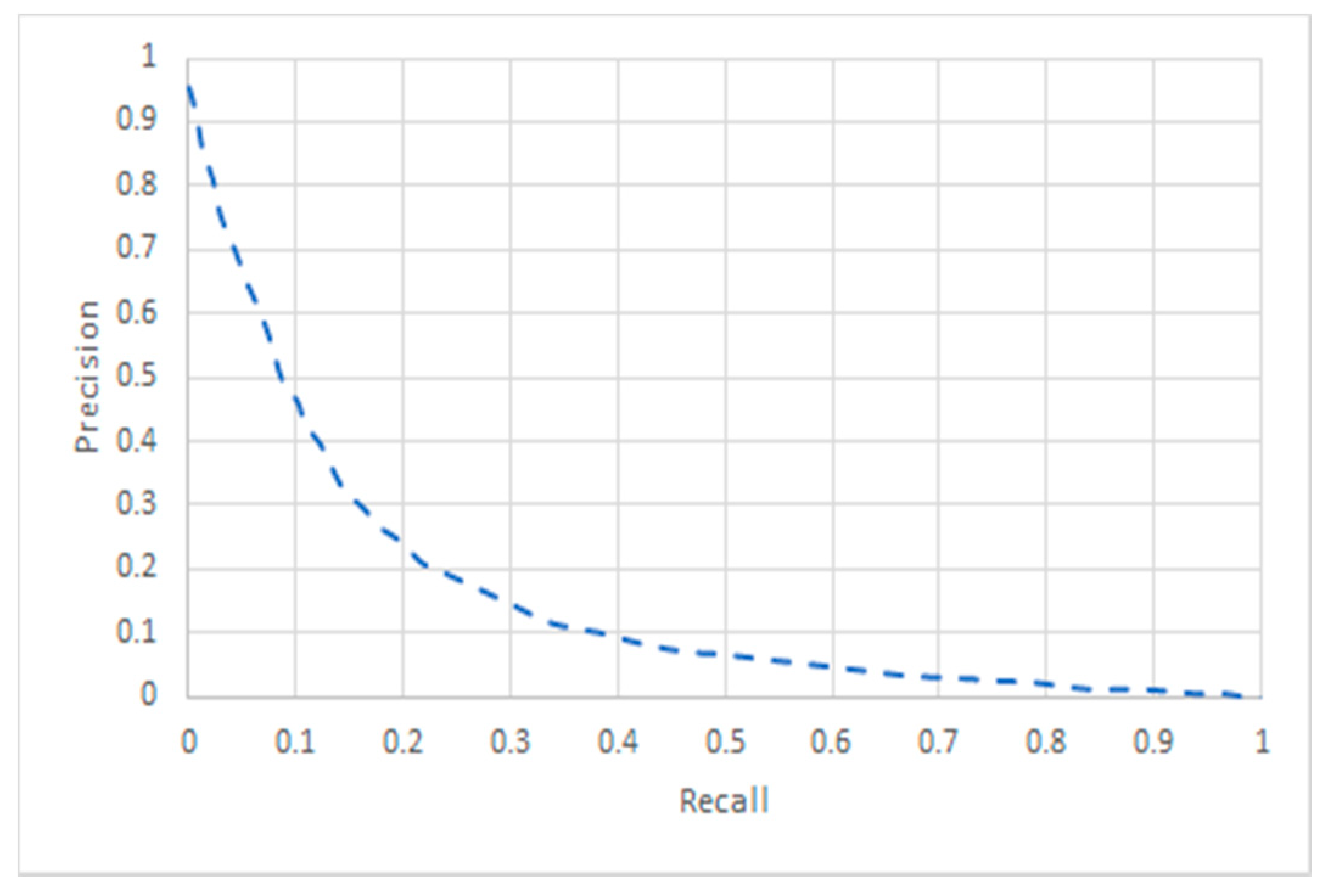 Applsci 10 07748 g002