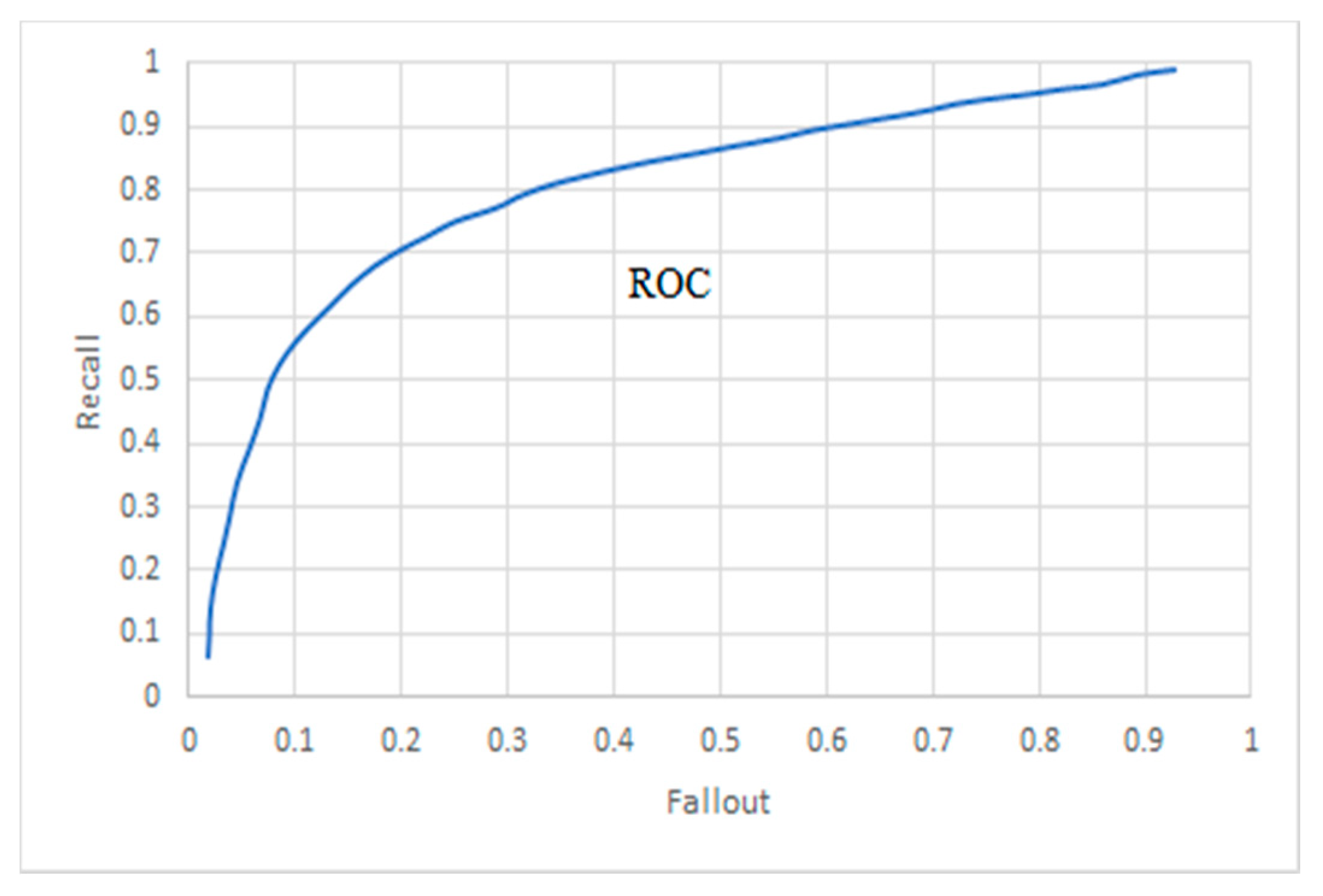 Applsci 10 07748 g003