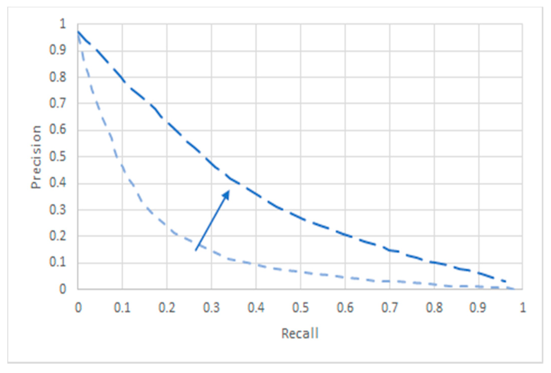 Applsci 10 07748 g004