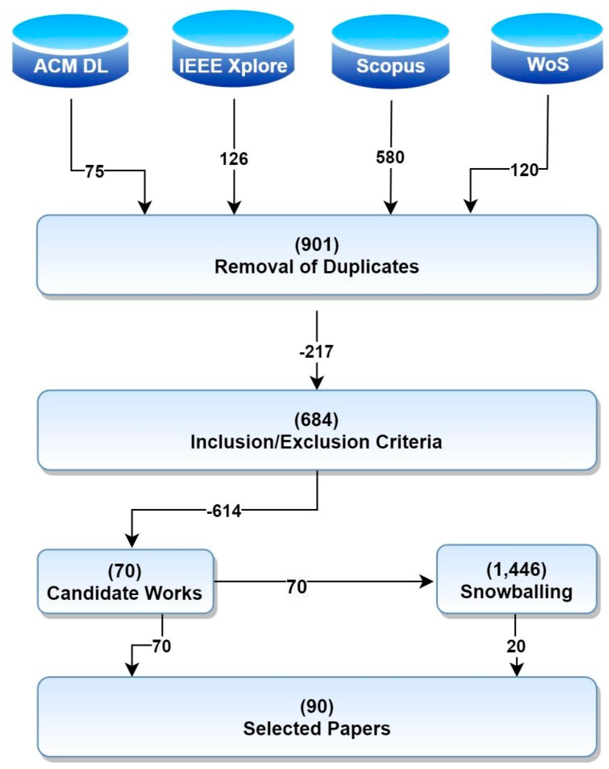 Applsci 10 07749 g001 Applsci 10 07749 g001