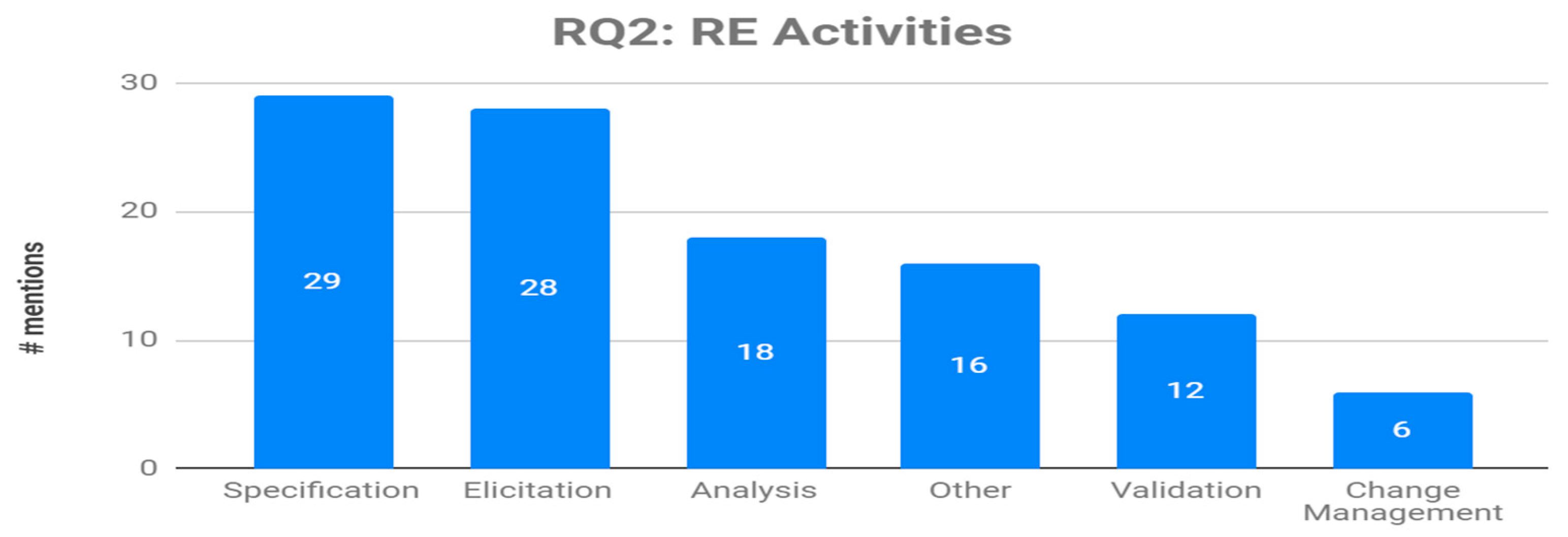 Applsci 10 07749 g002 Applsci 10 07749 g002