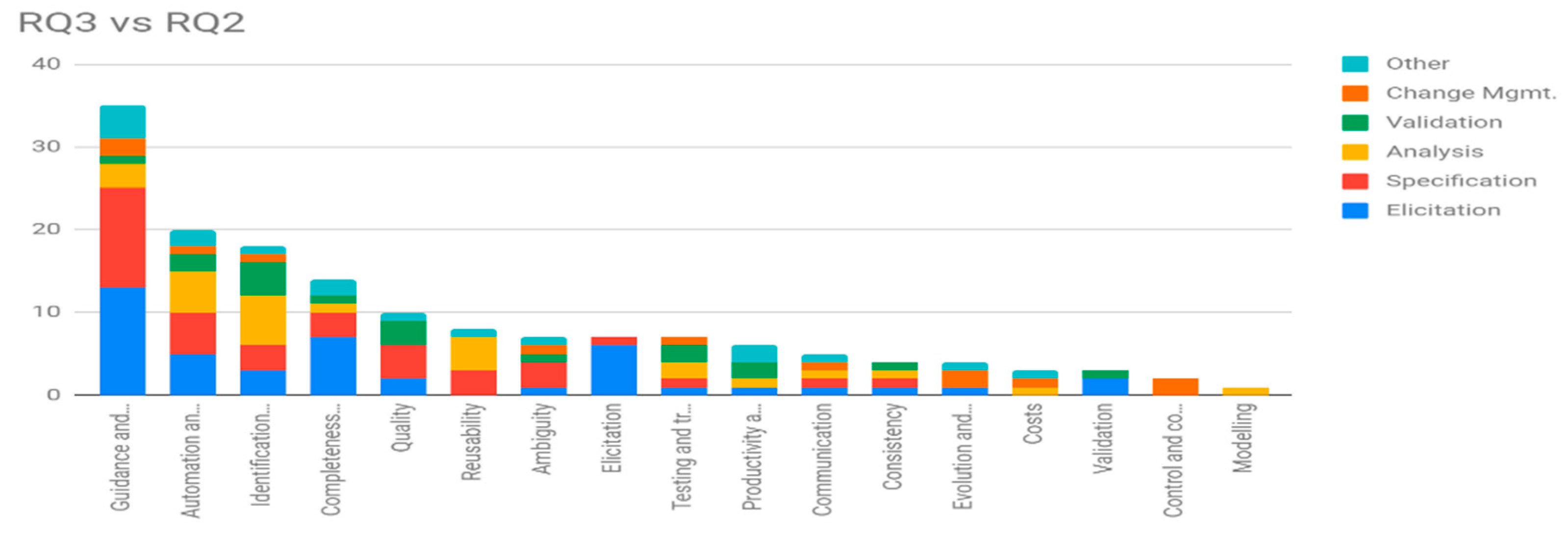 Applsci 10 07749 g004 Applsci 10 07749 g004