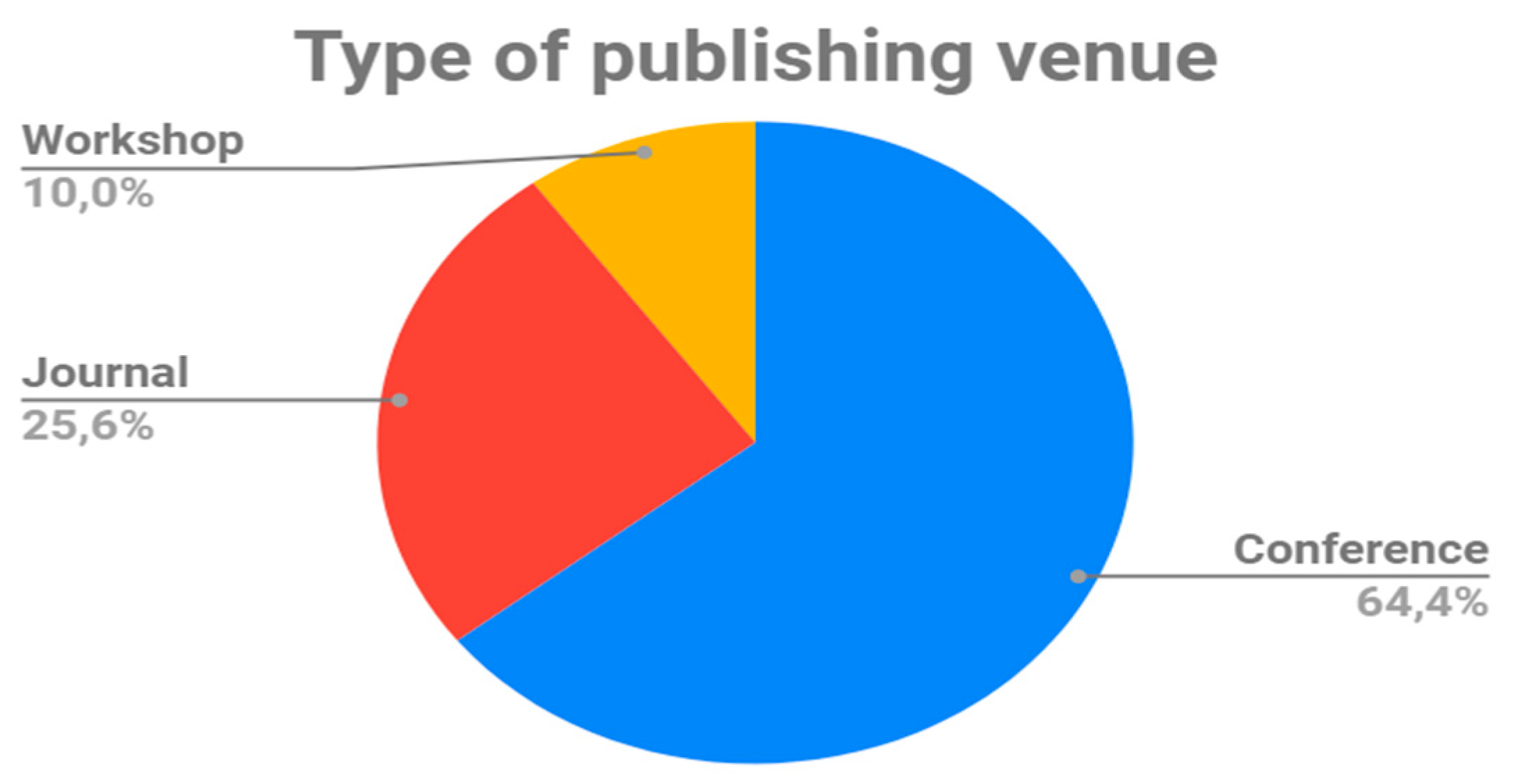 Applsci 10 07749 g006 Applsci 10 07749 g006