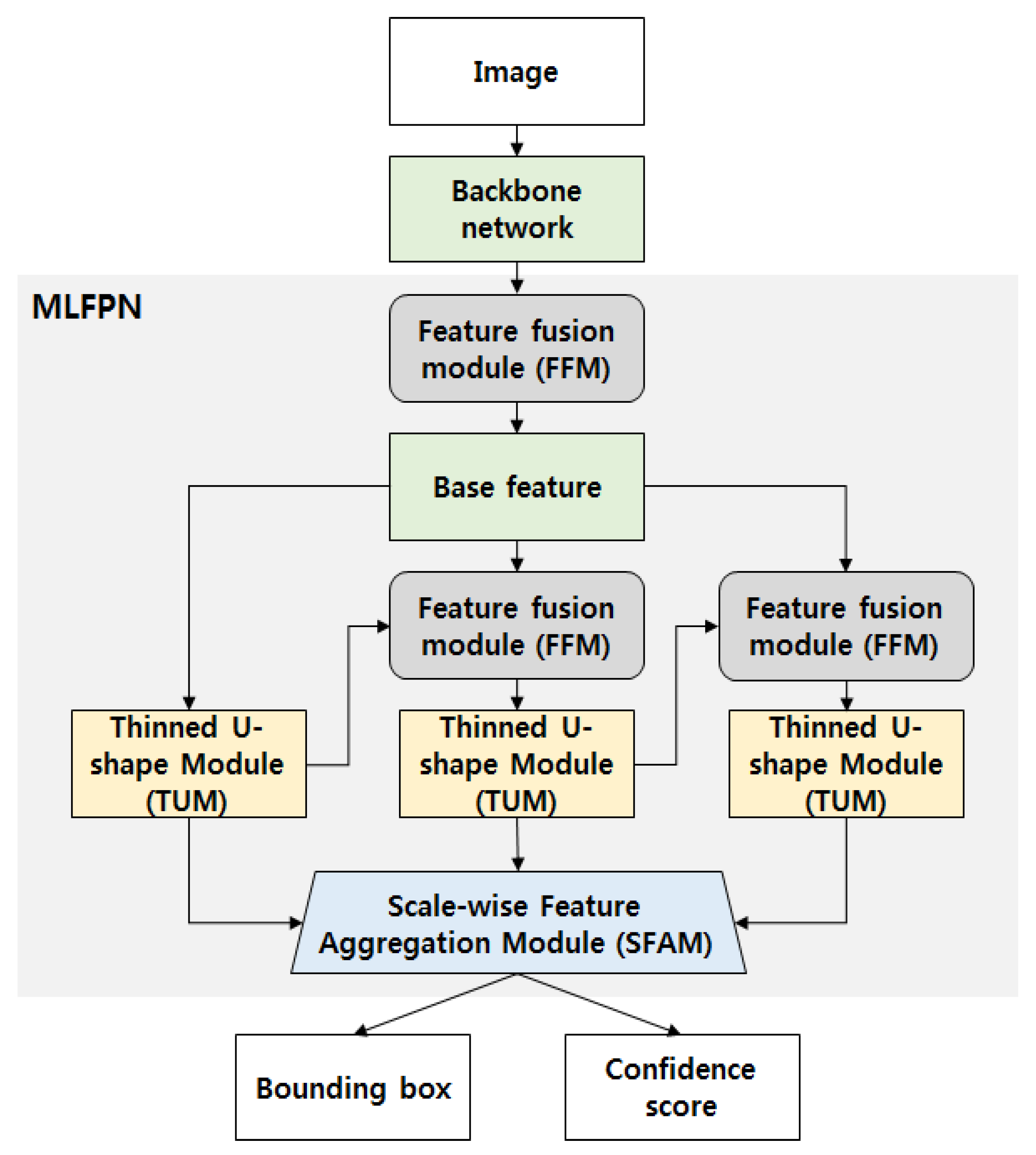 Applsci 10 07751 g004 Applsci 10 07751 g004
