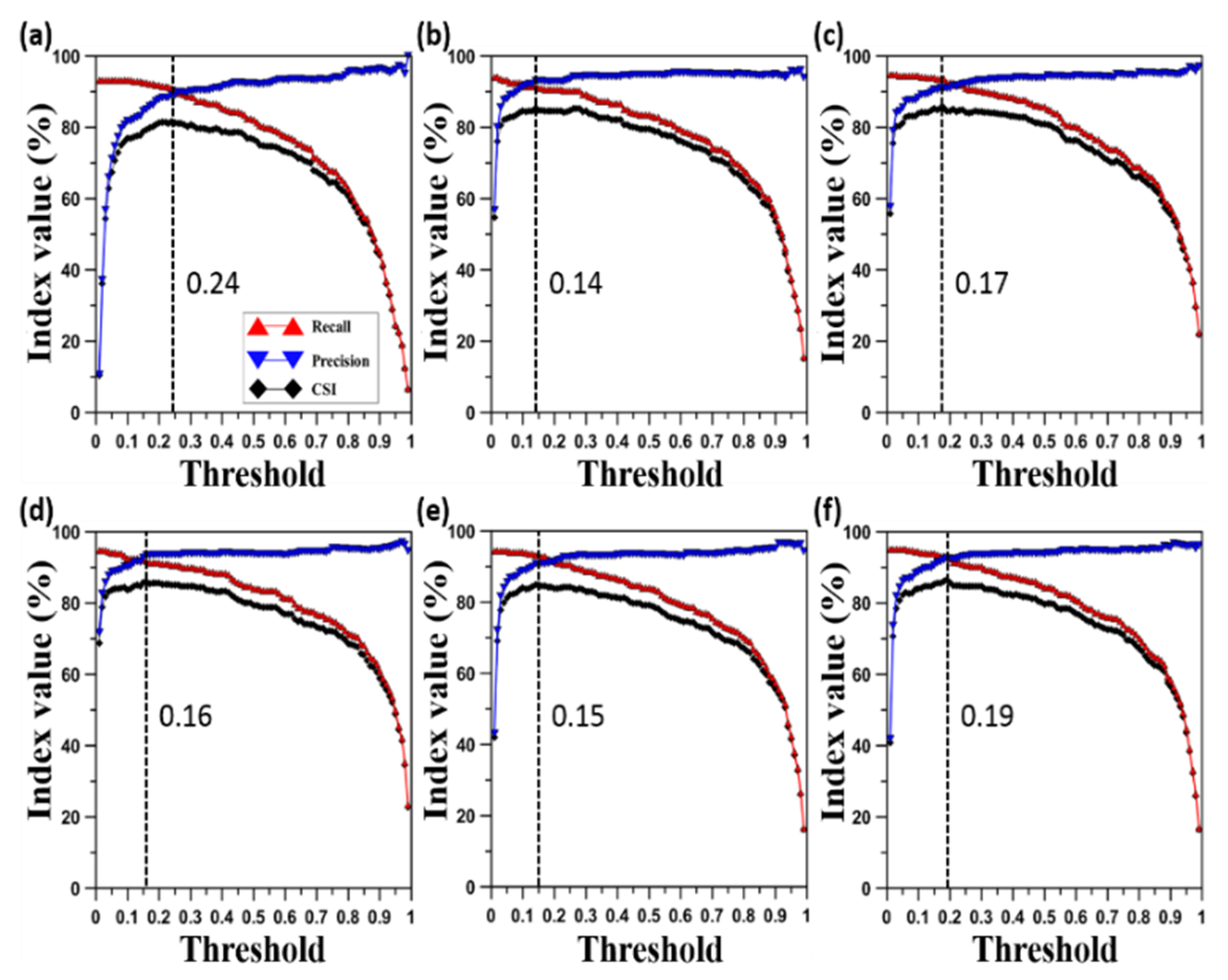 Applsci 10 07751 g010 Applsci 10 07751 g010