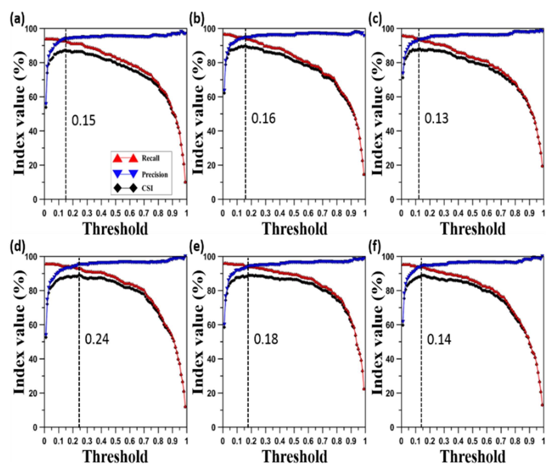 Applsci 10 07751 g011 Applsci 10 07751 g011