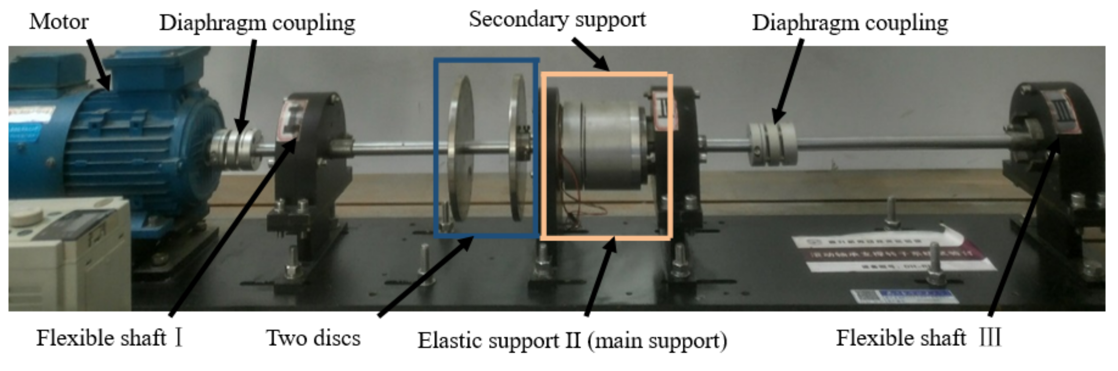 Applsci 10 07752 g001