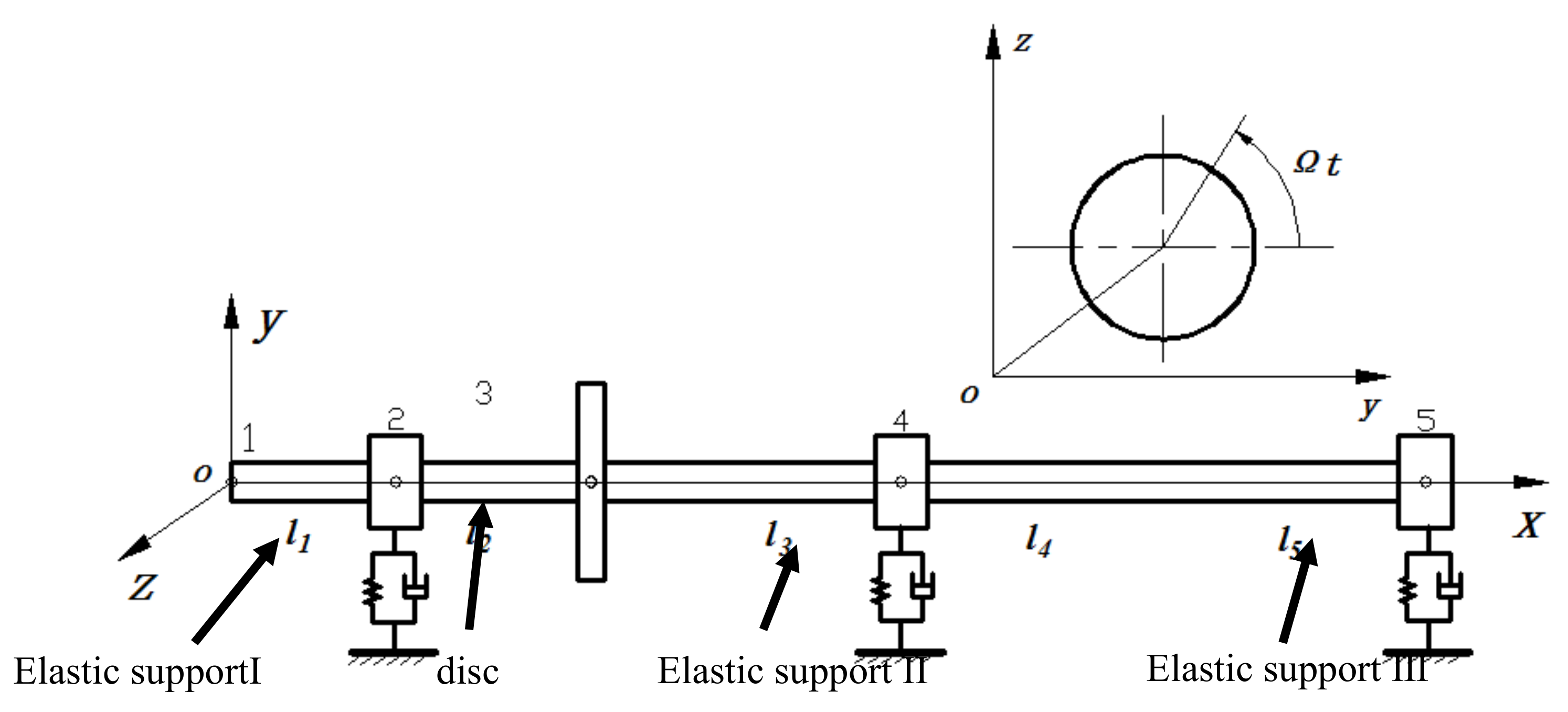 Applsci 10 07752 g007