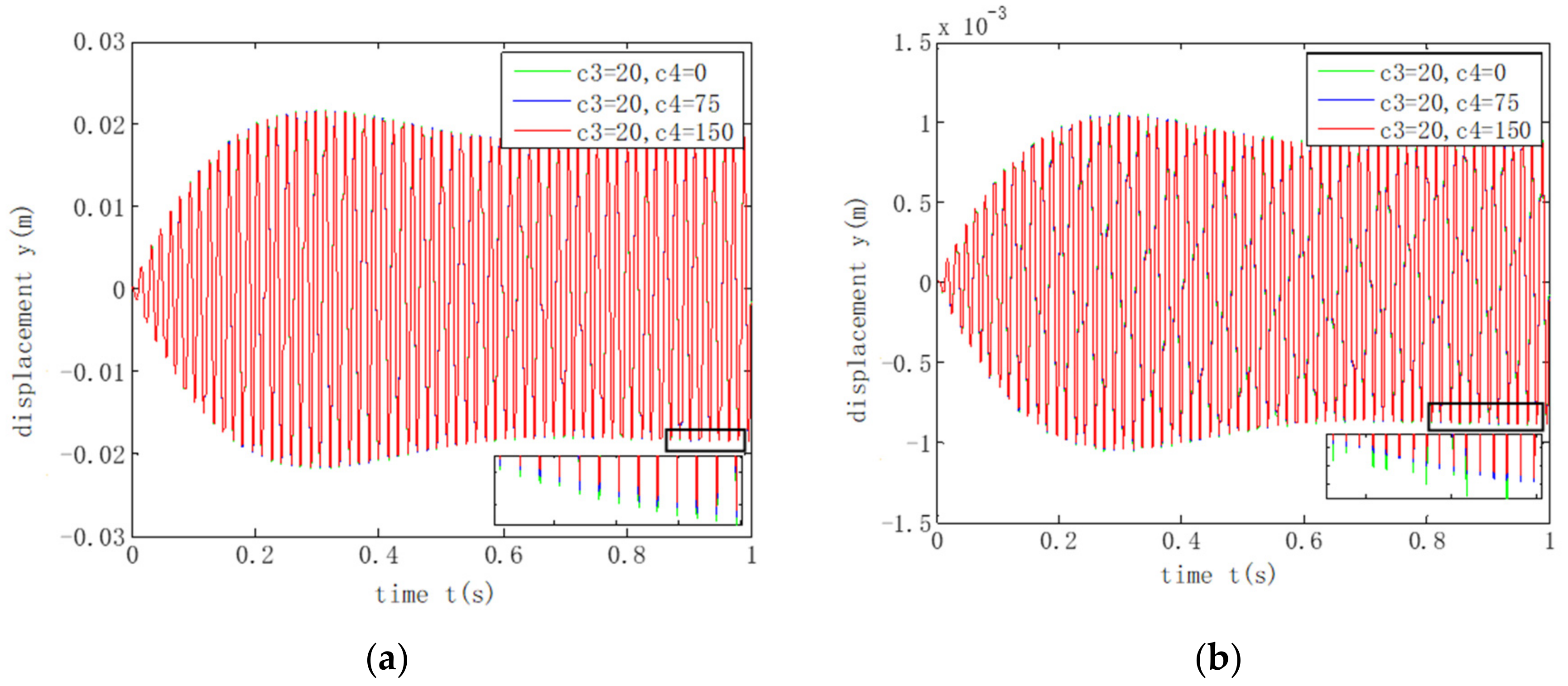 Applsci 10 07752 g011