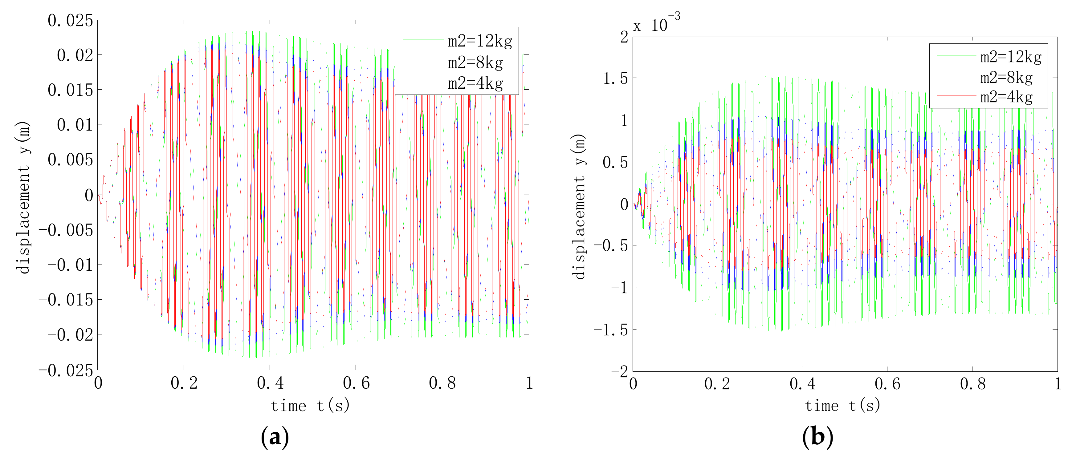 Applsci 10 07752 g013