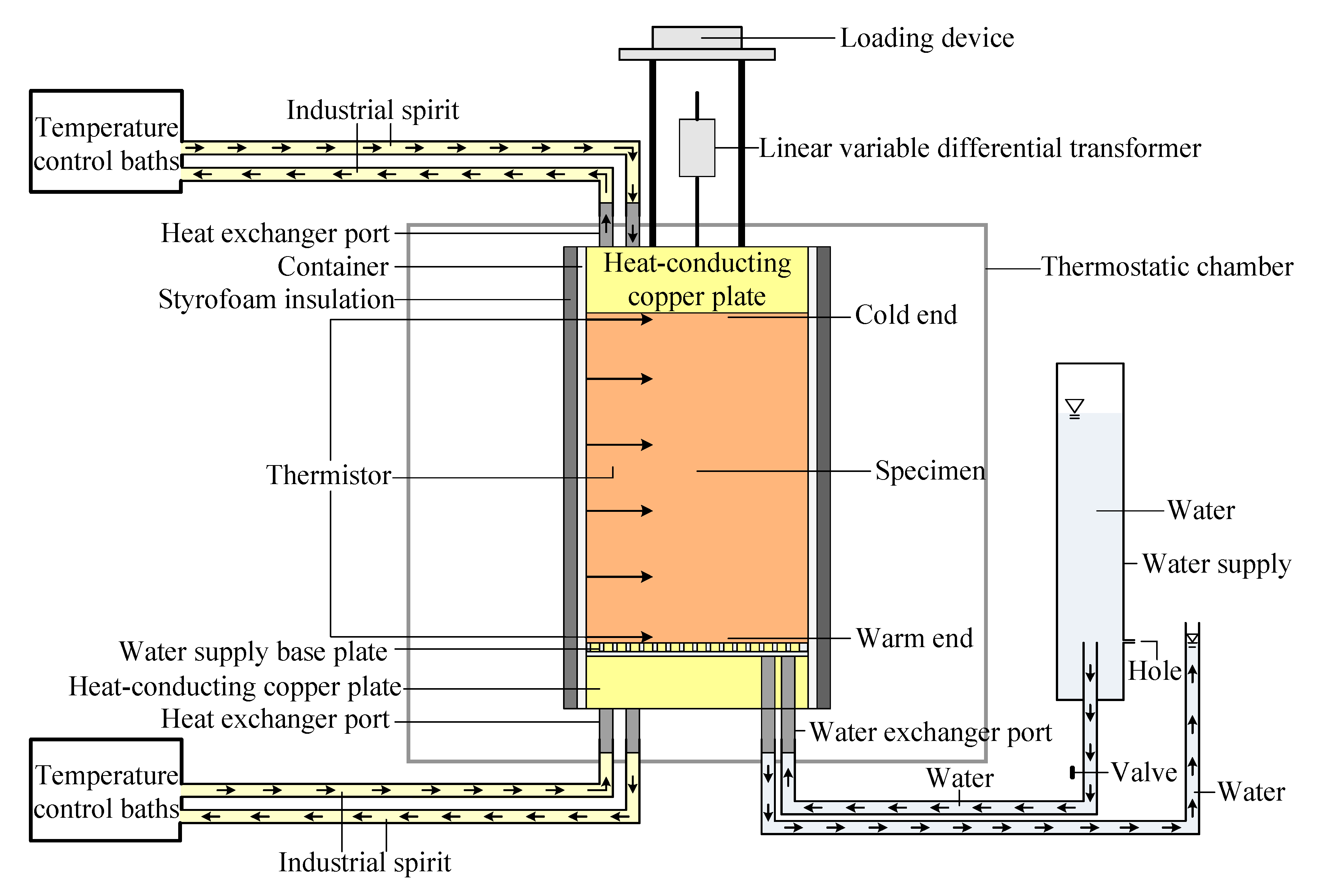 Applsci 10 07753 g002