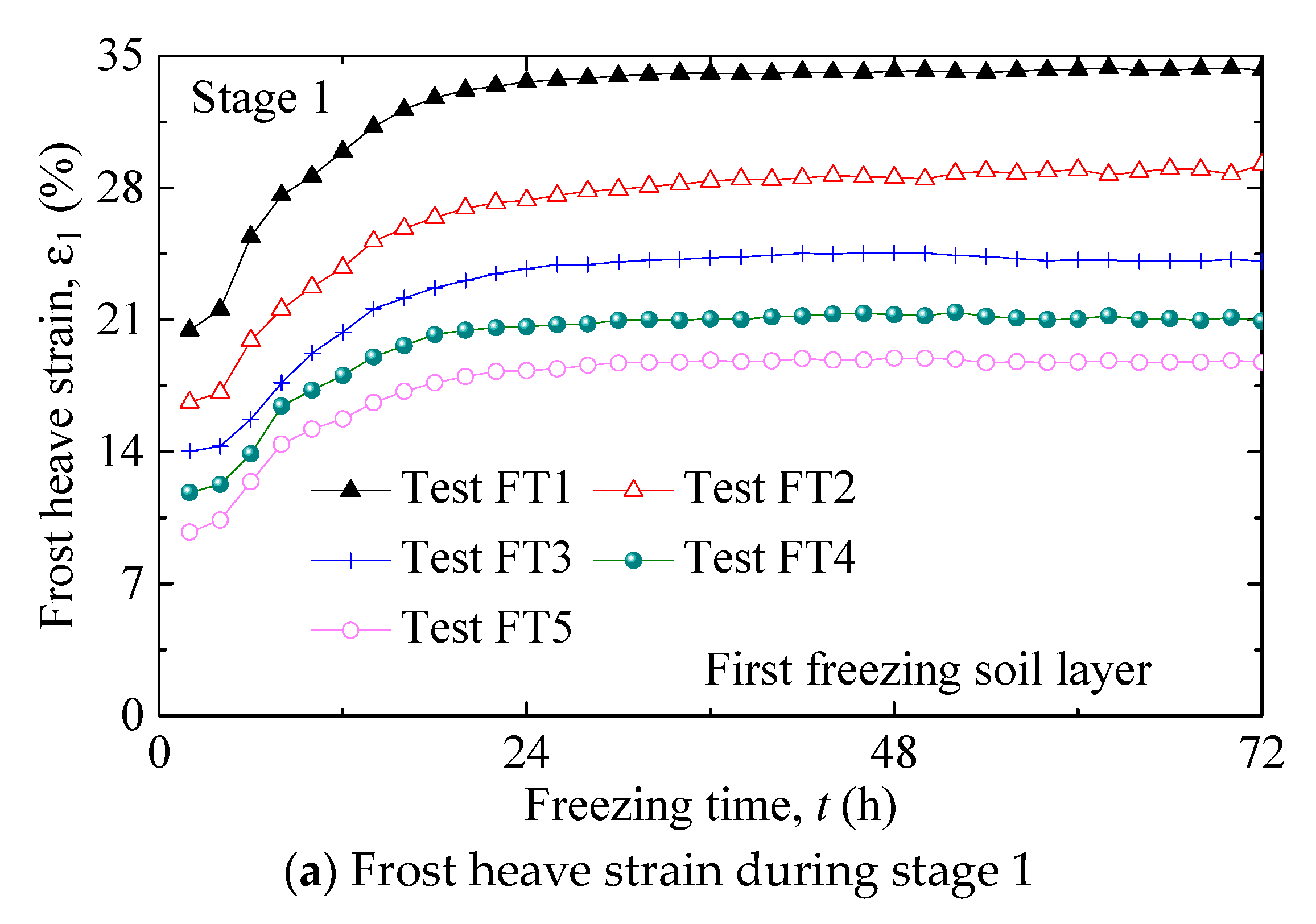 Applsci 10 07753 g011a