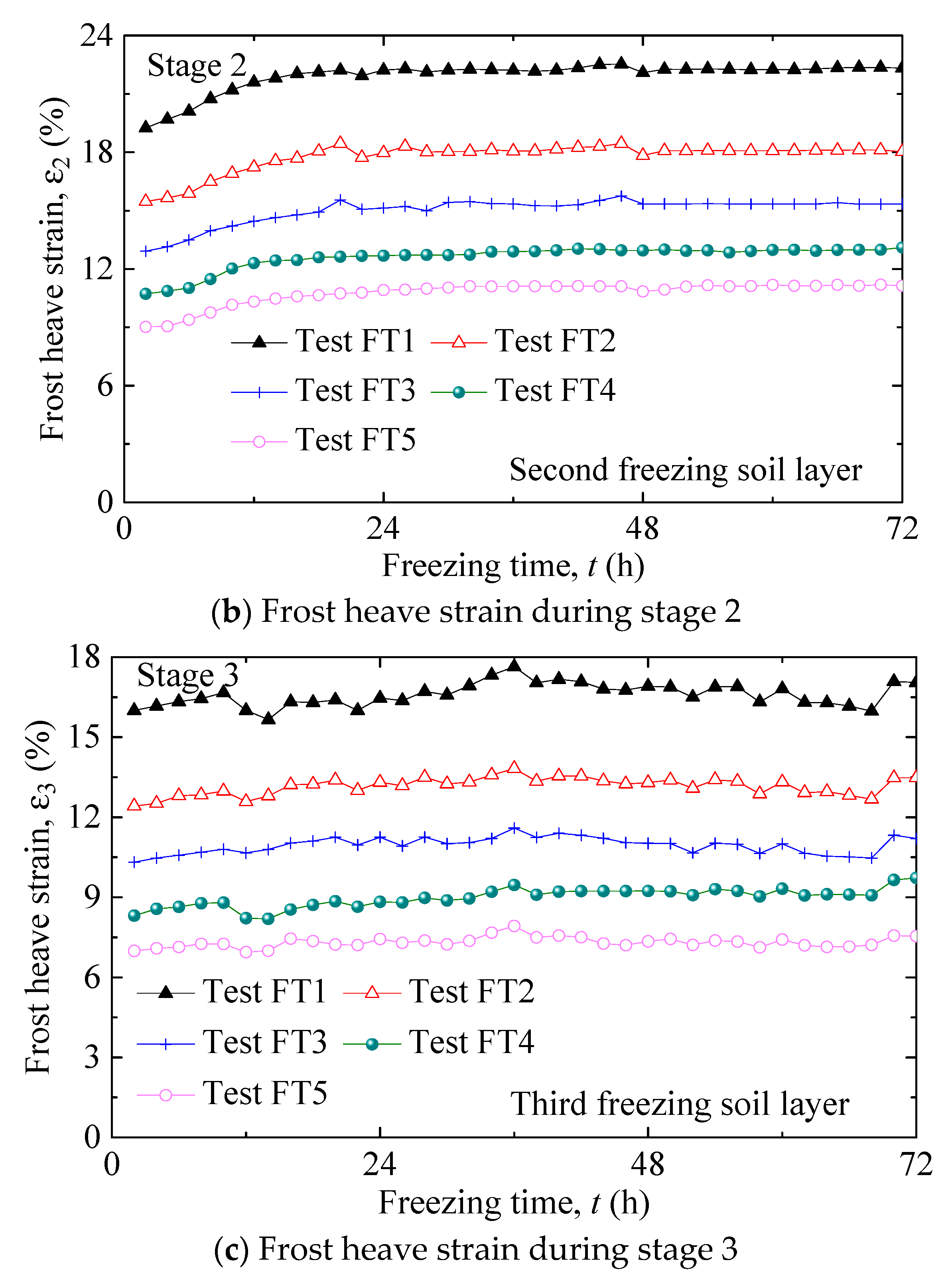 Applsci 10 07753 g011b