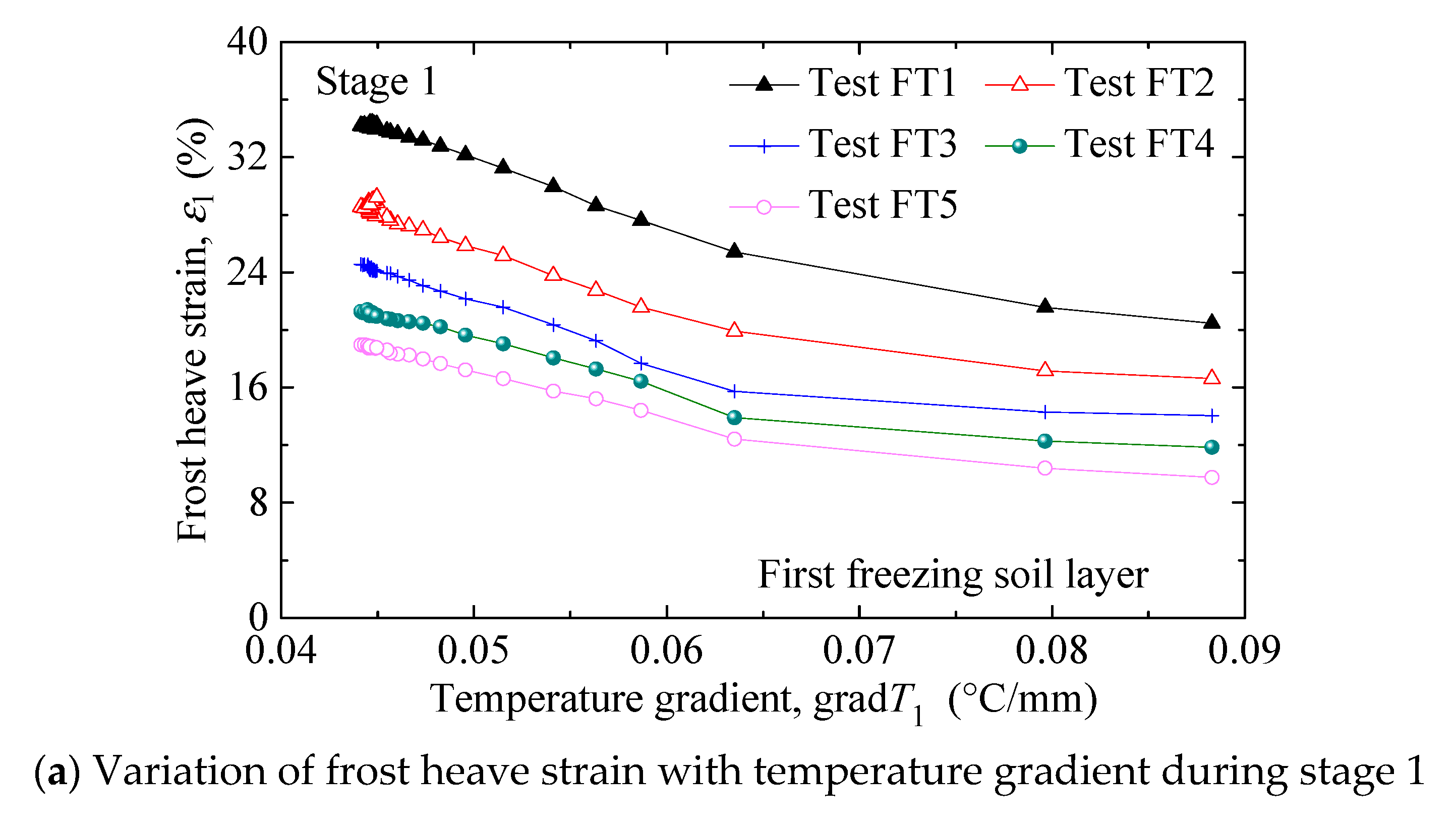 Applsci 10 07753 g012a