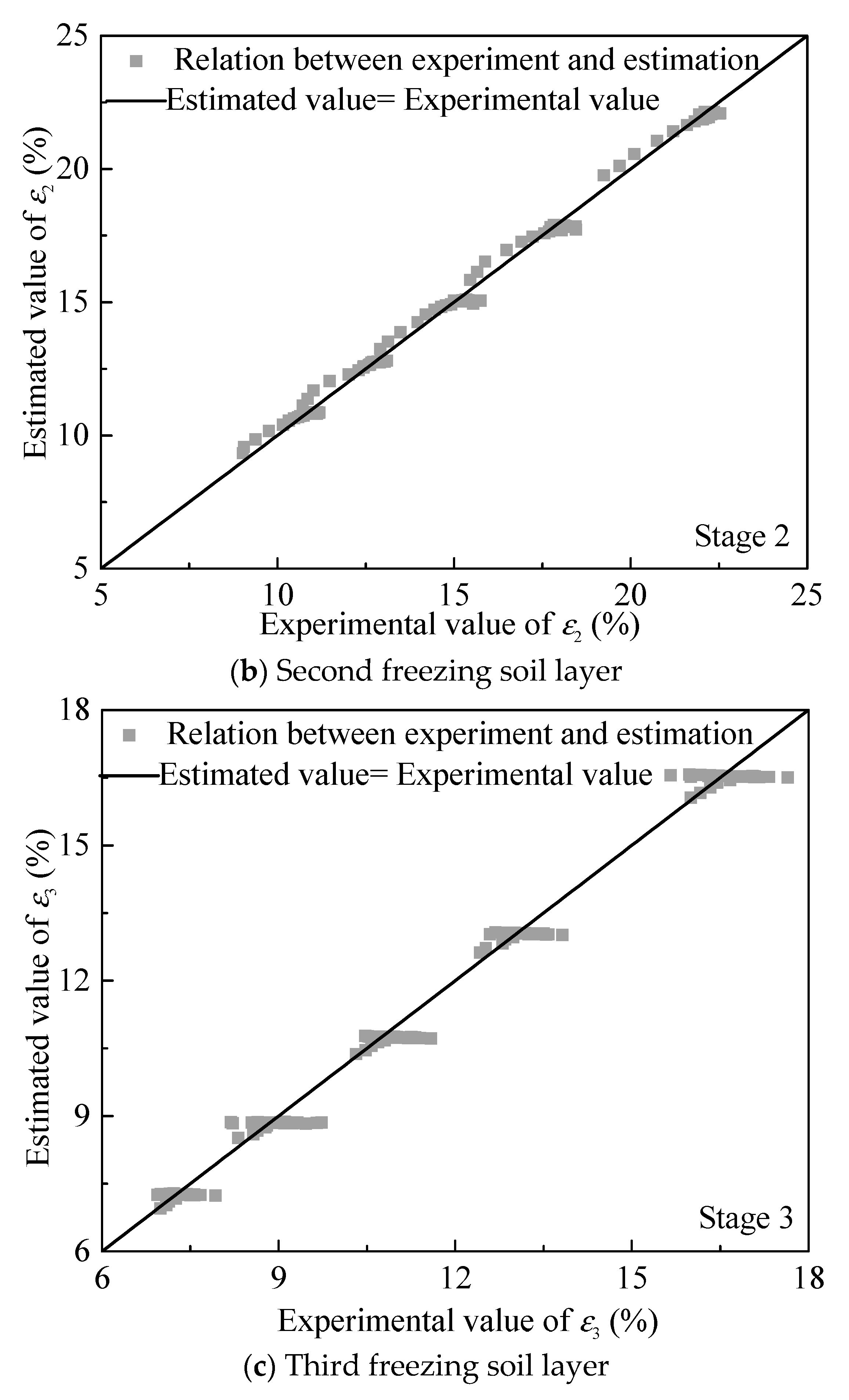 Applsci 10 07753 g014b
