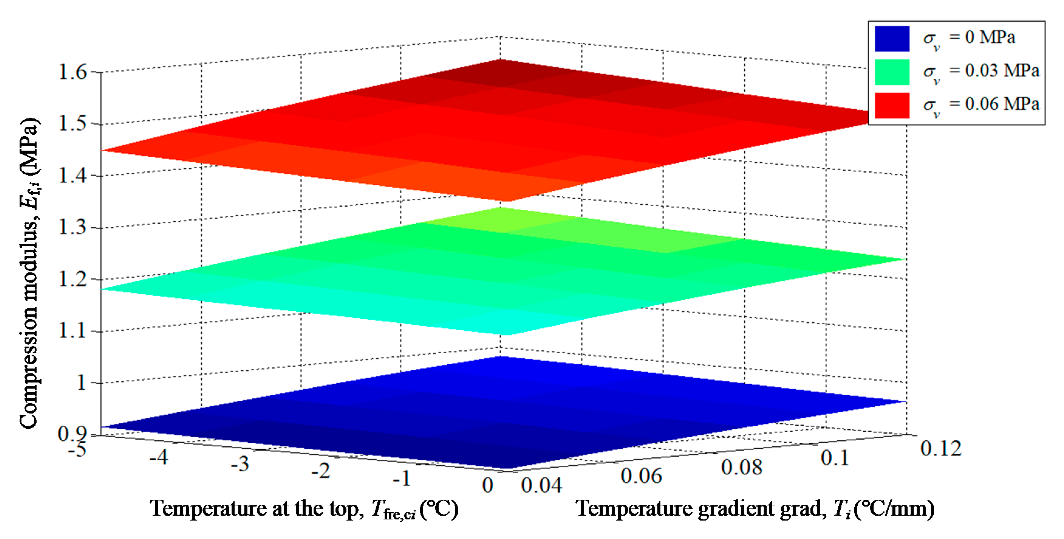 Applsci 10 07753 g016