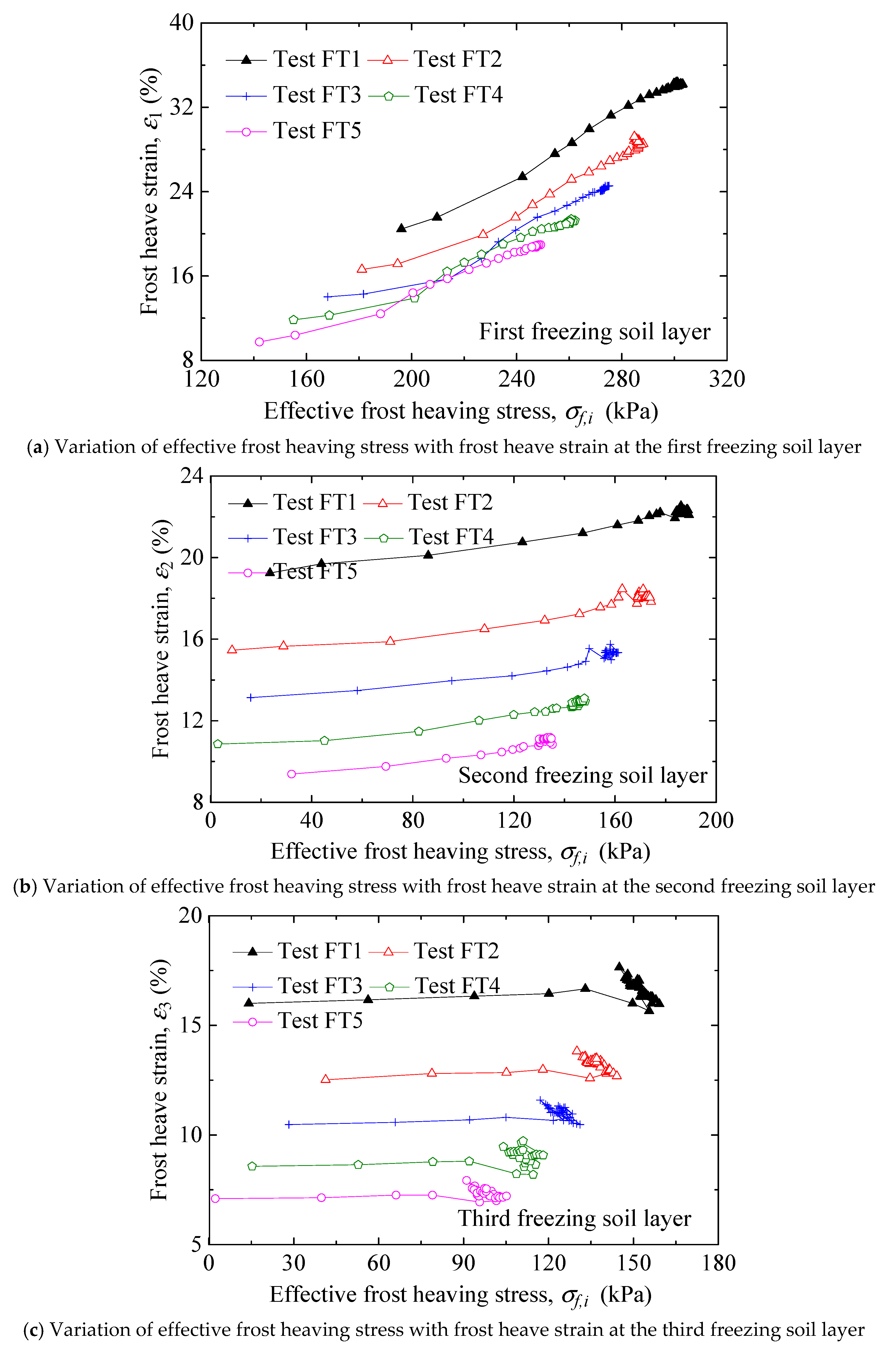 Applsci 10 07753 g017