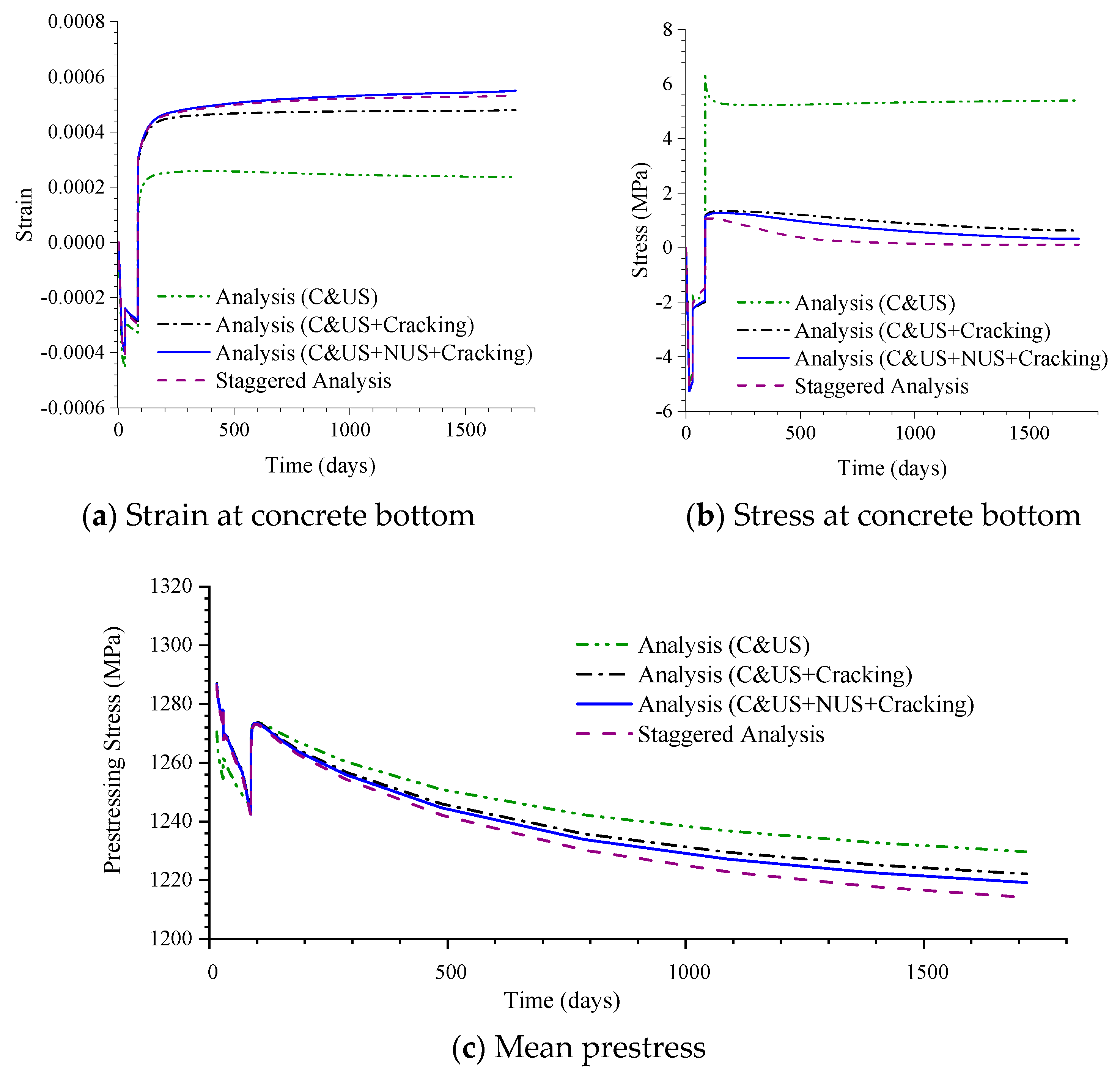 Applsci 10 07754 g009