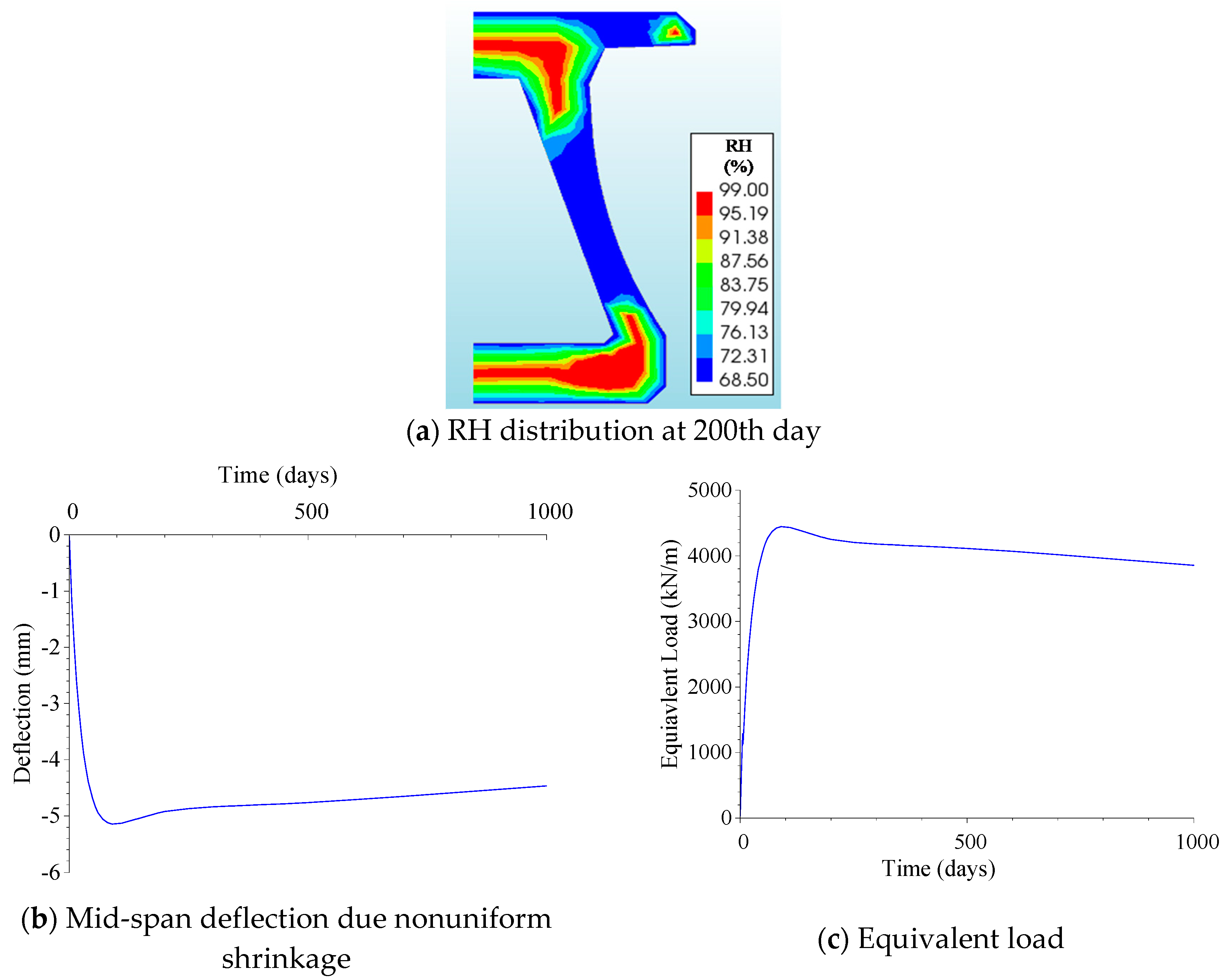 Applsci 10 07754 g012
