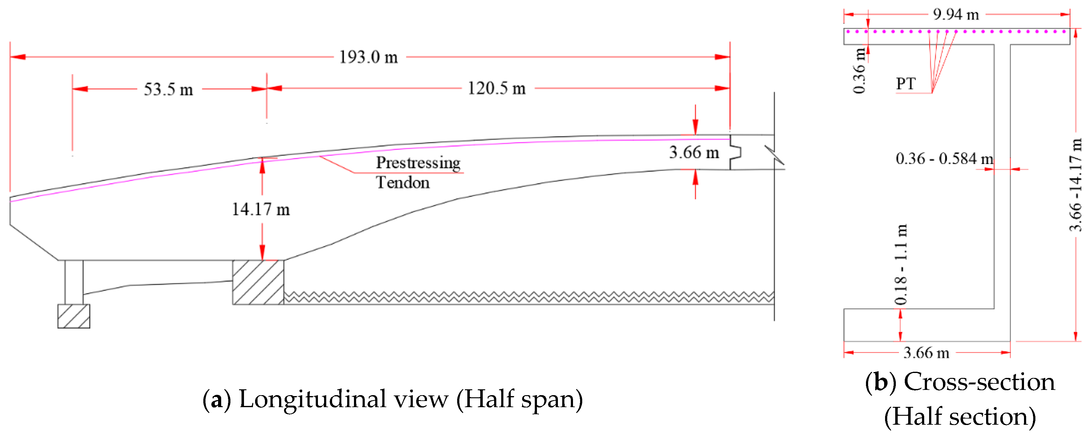 Applsci 10 07754 g016