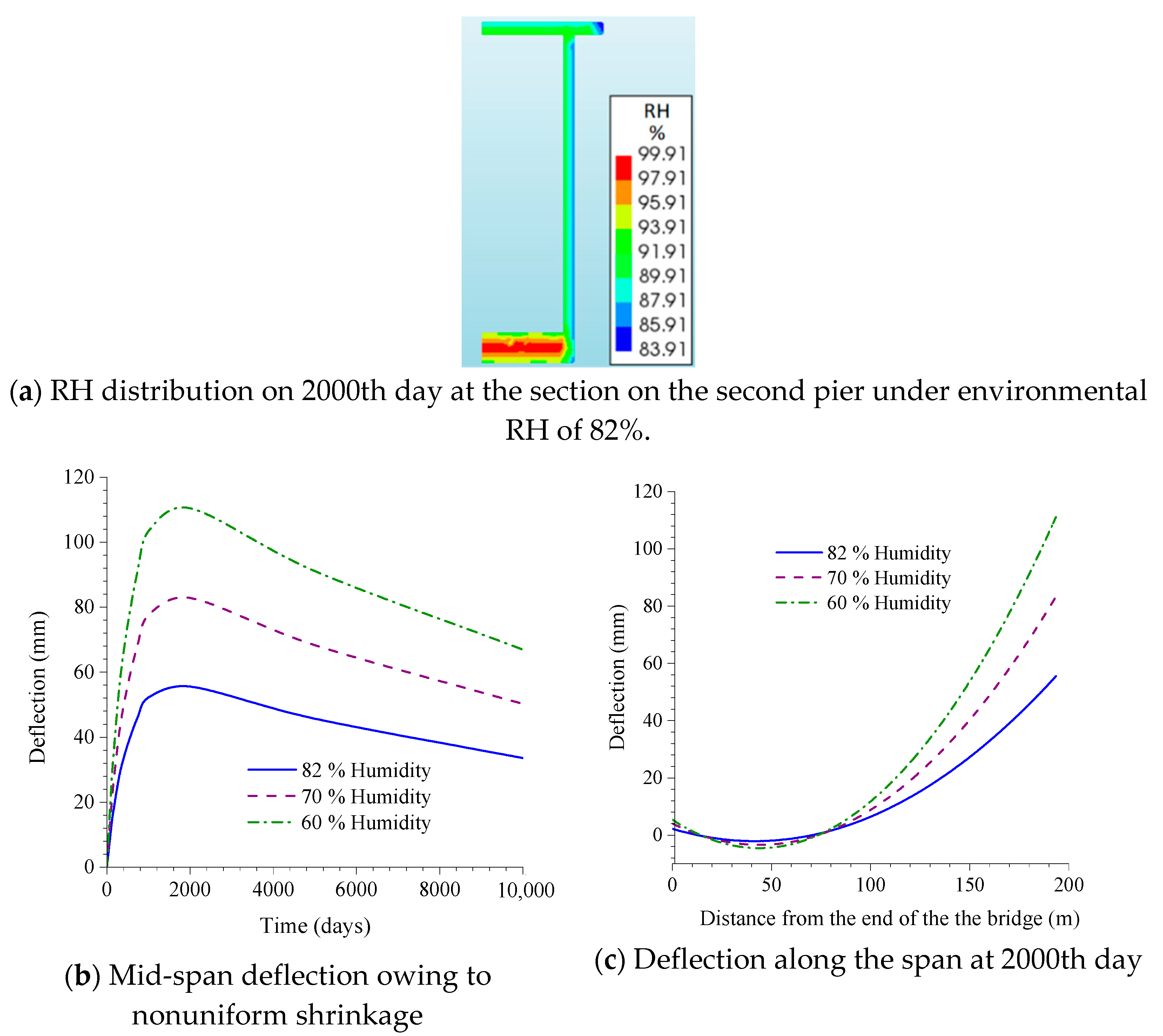 Applsci 10 07754 g018