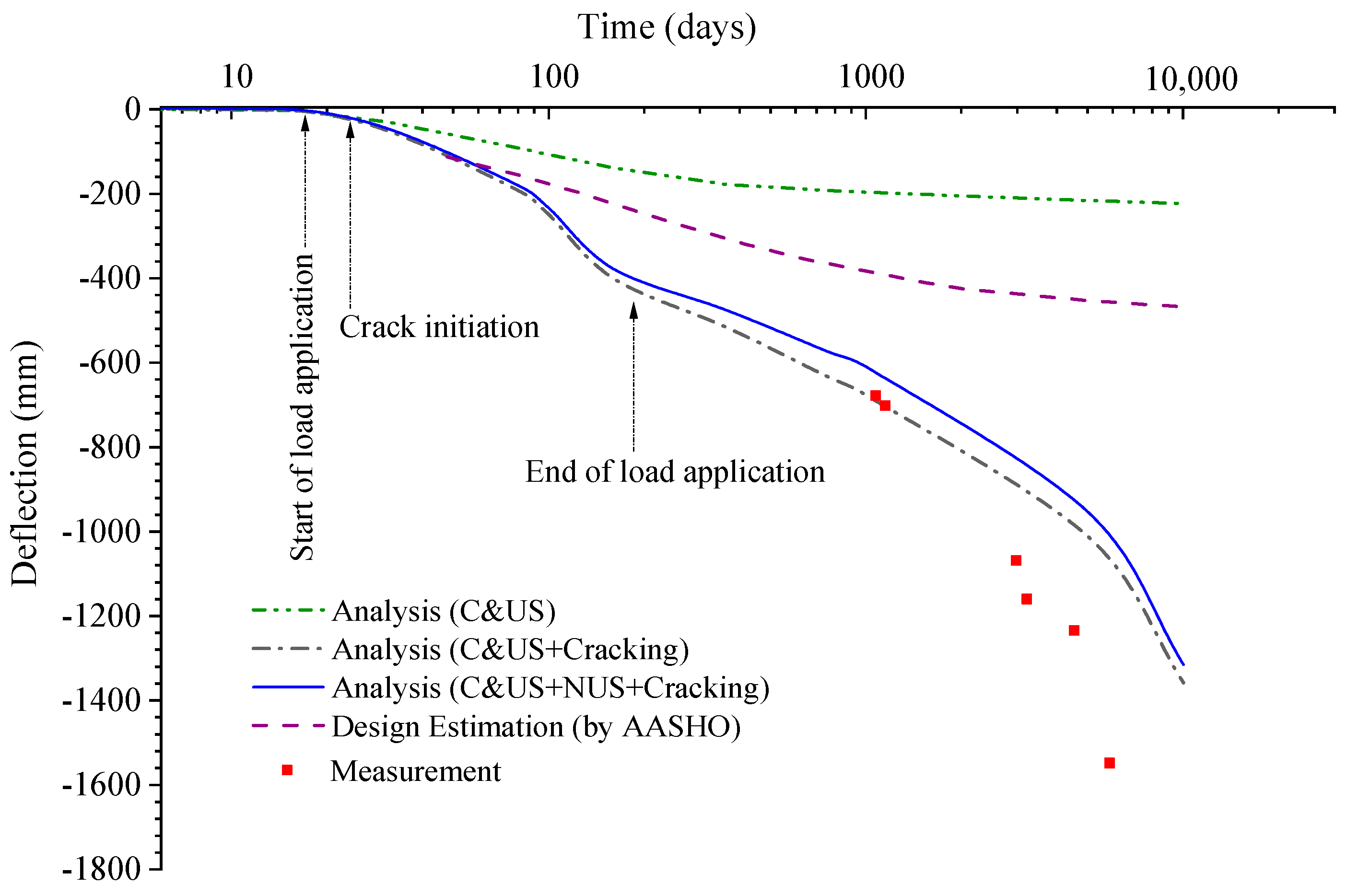 Applsci 10 07754 g020