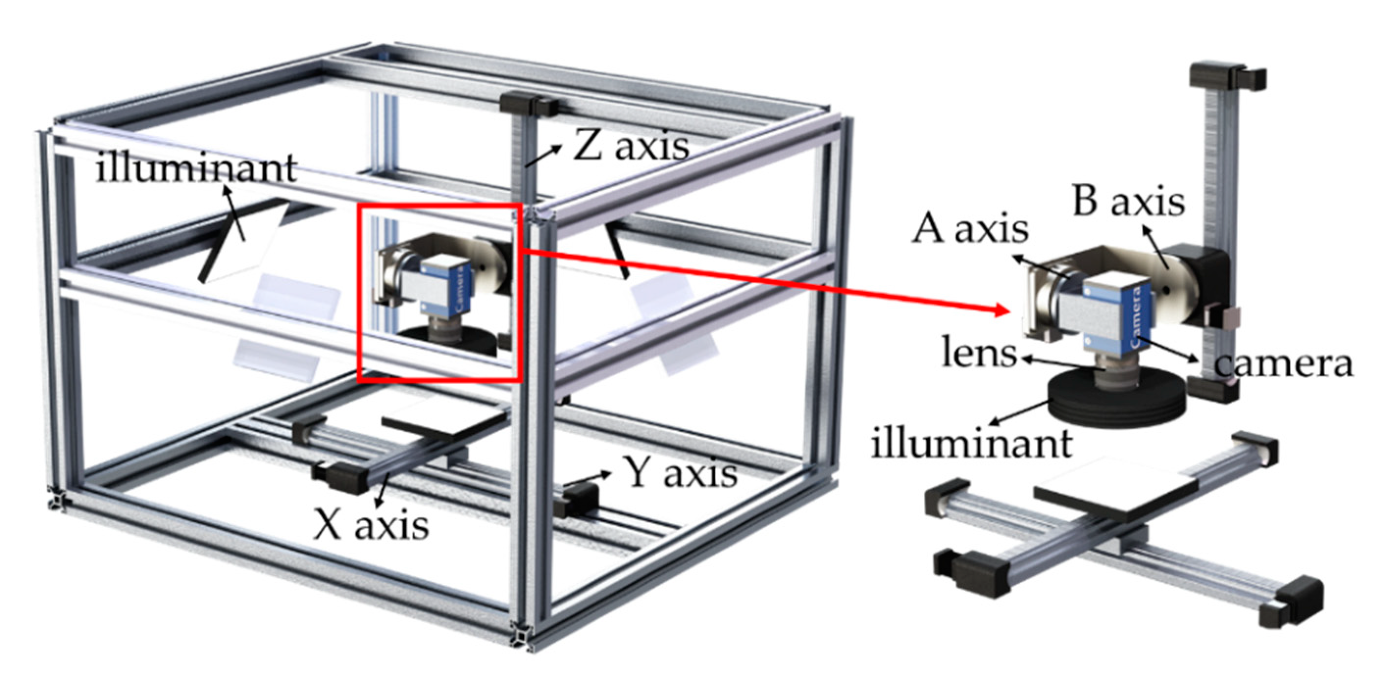 Applsci 10 07755 g002 Applsci 10 07755 g002
