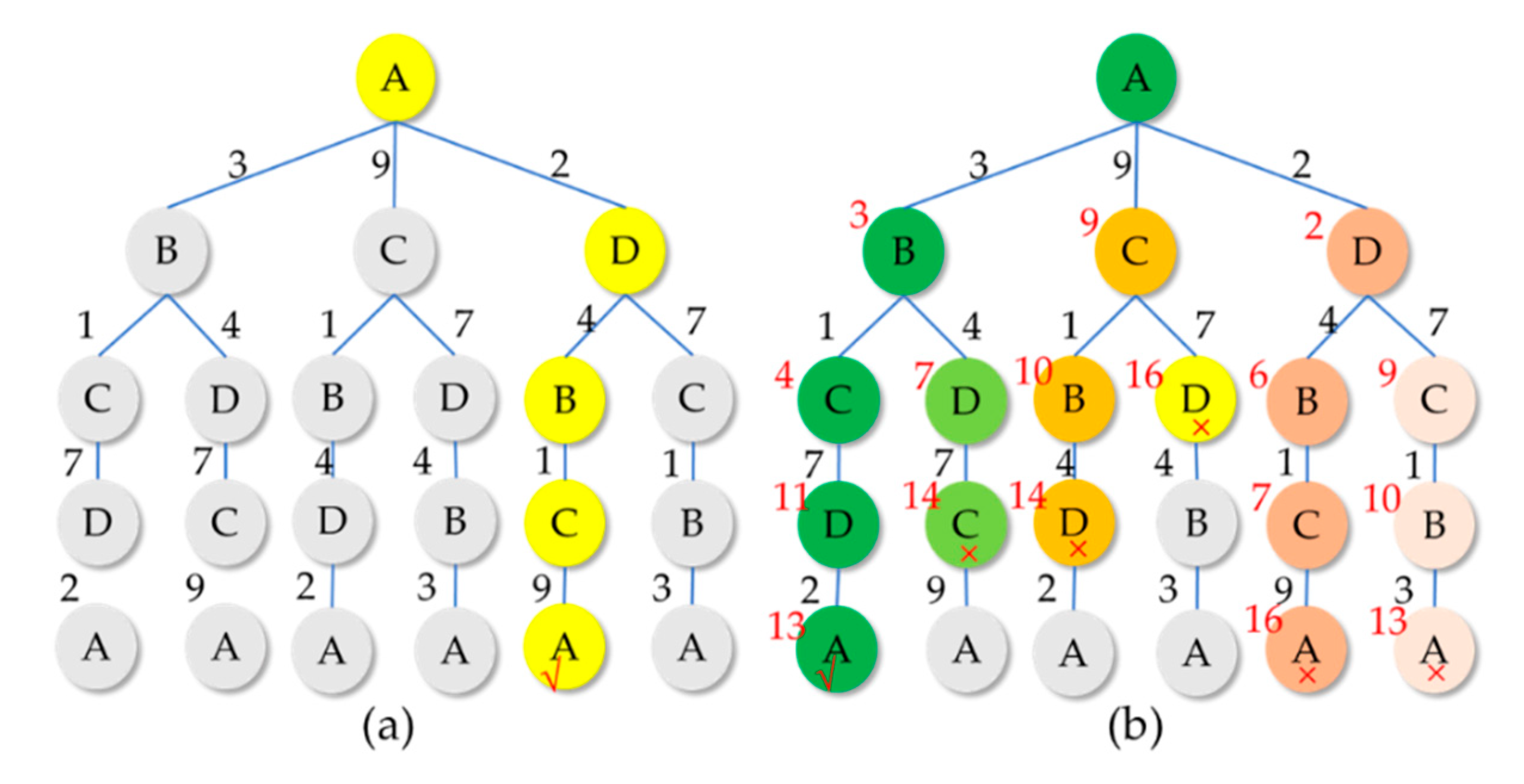 Applsci 10 07755 g009 Applsci 10 07755 g009