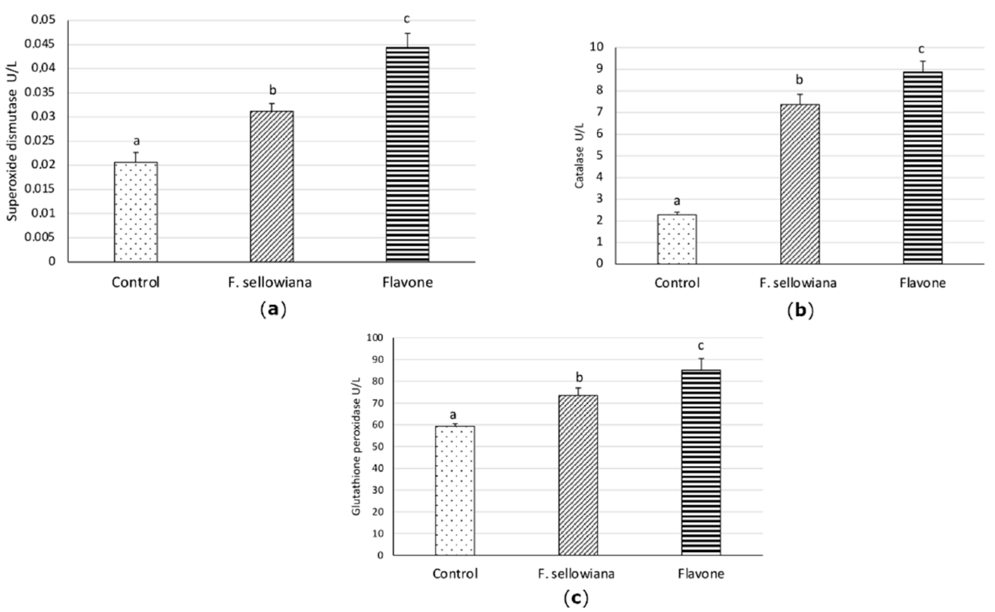 Applsci 10 07756 g001 Applsci 10 07756 g001