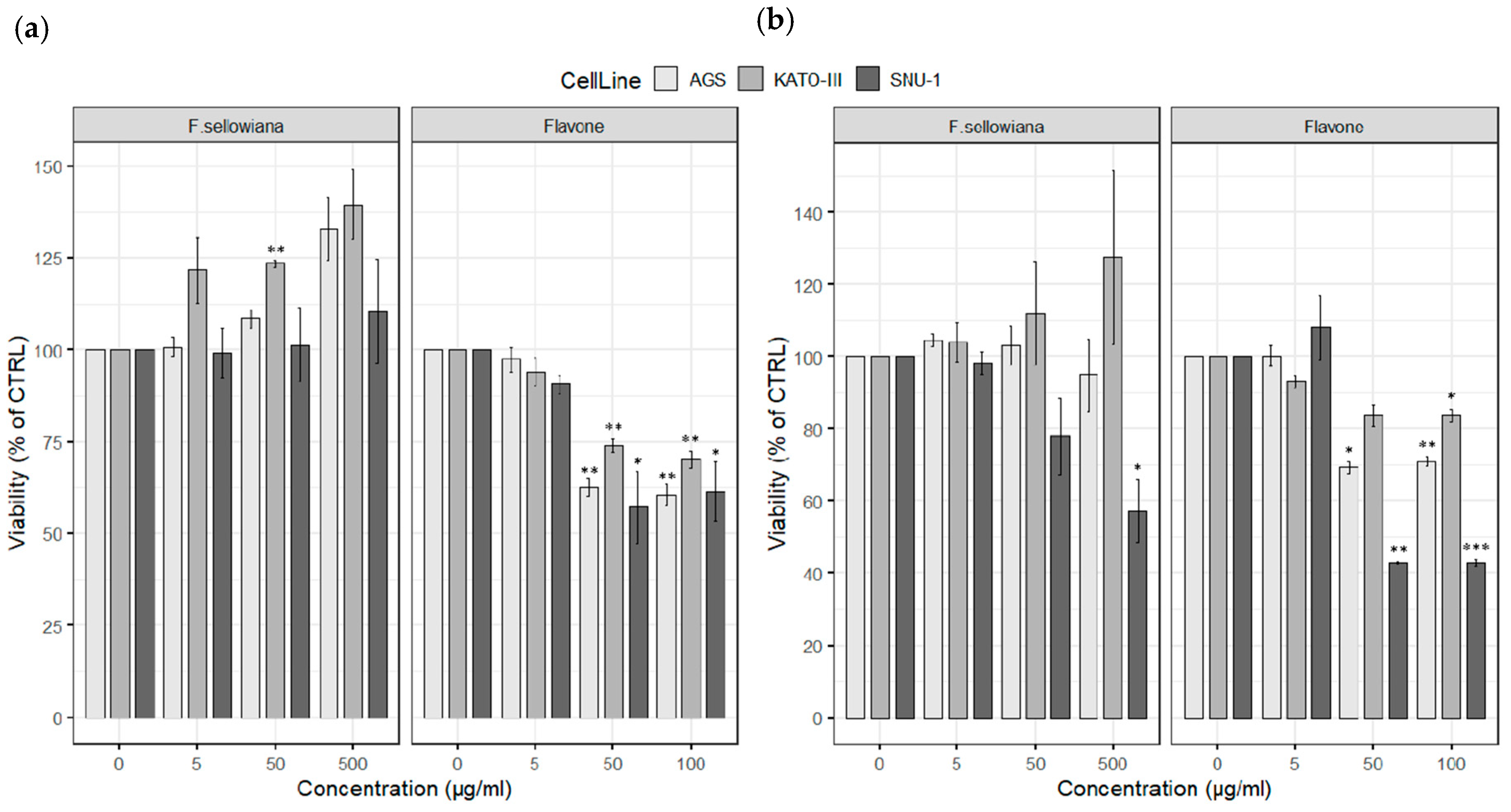 Applsci 10 07756 g002 Applsci 10 07756 g002