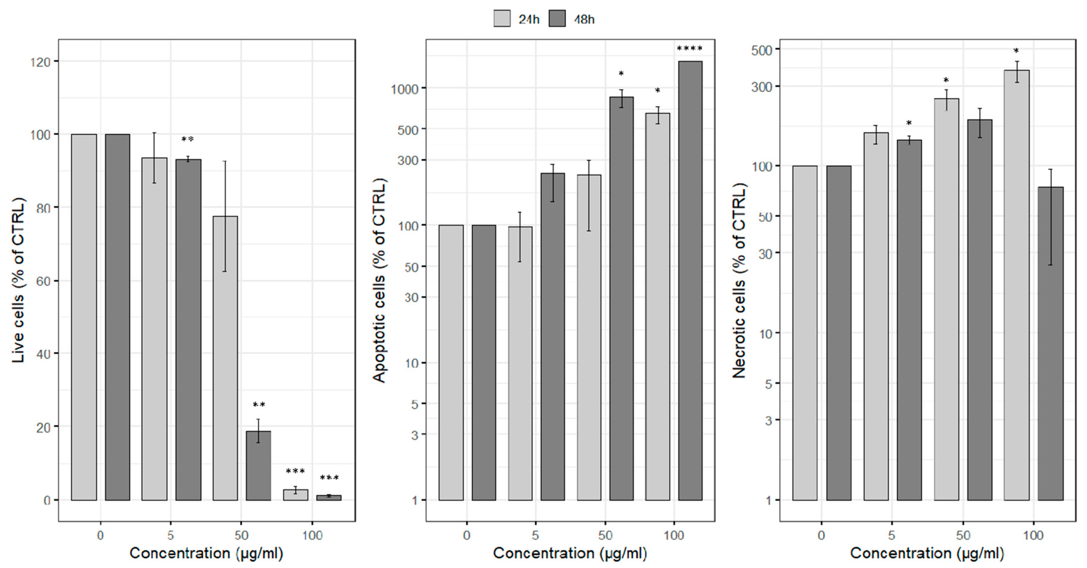Applsci 10 07756 g004 Applsci 10 07756 g004