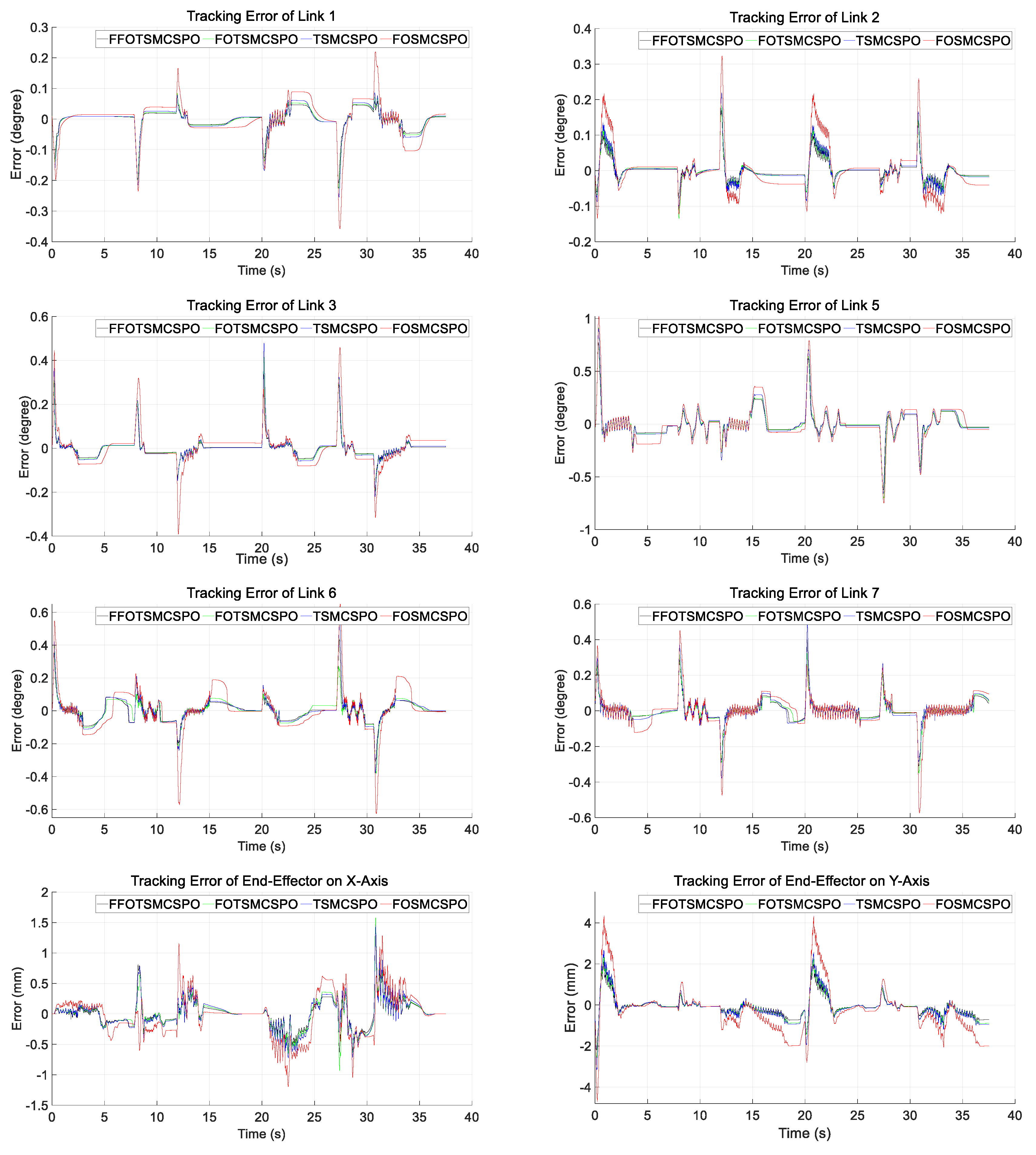 Applsci 10 07757 g0a3 Applsci 10 07757 g0a3
