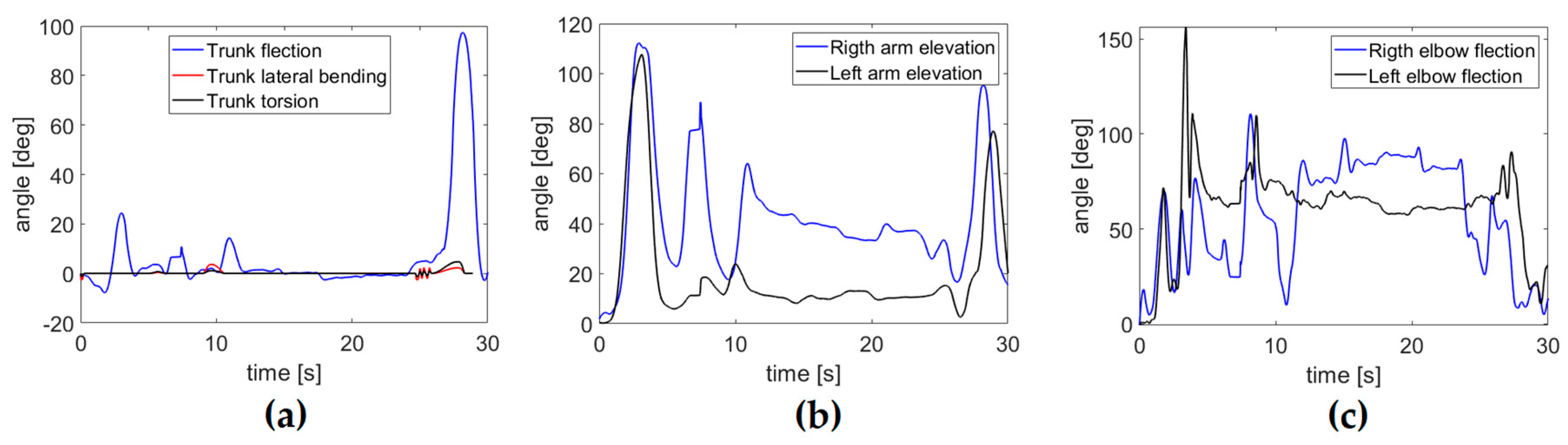 Applsci 10 07758 g006