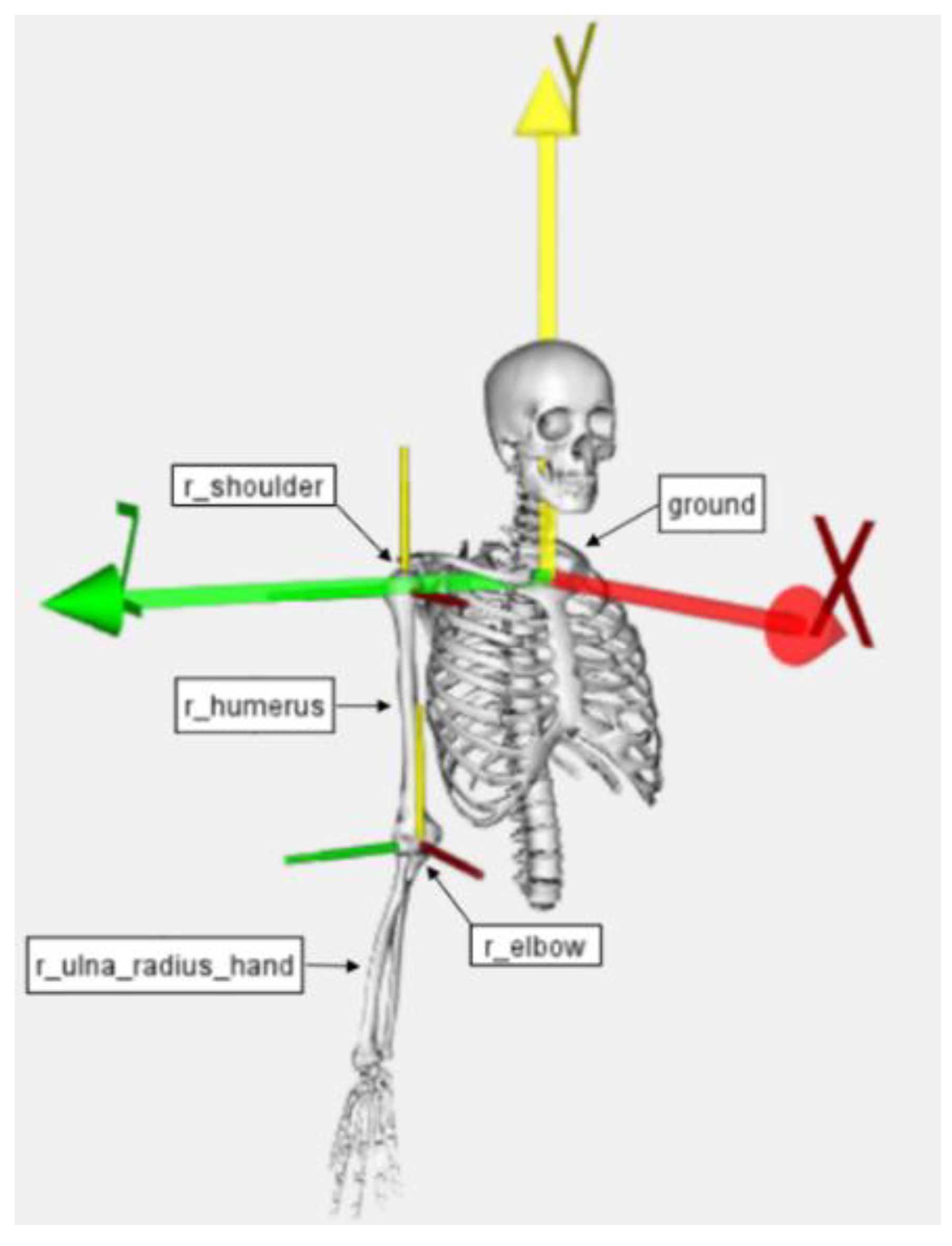 Applsci 10 07760 g001 Applsci 10 07760 g001