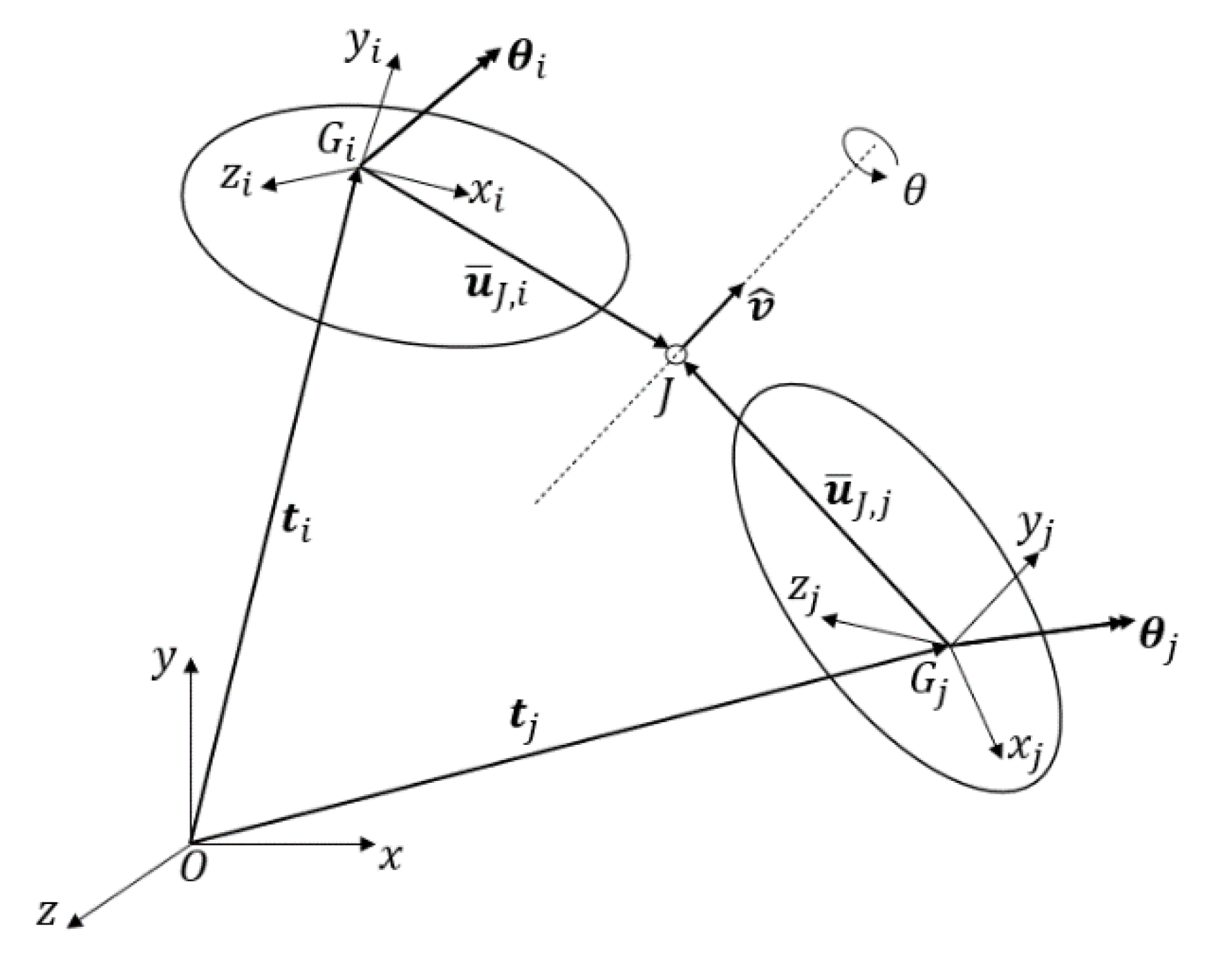 Applsci 10 07760 g002 Applsci 10 07760 g002