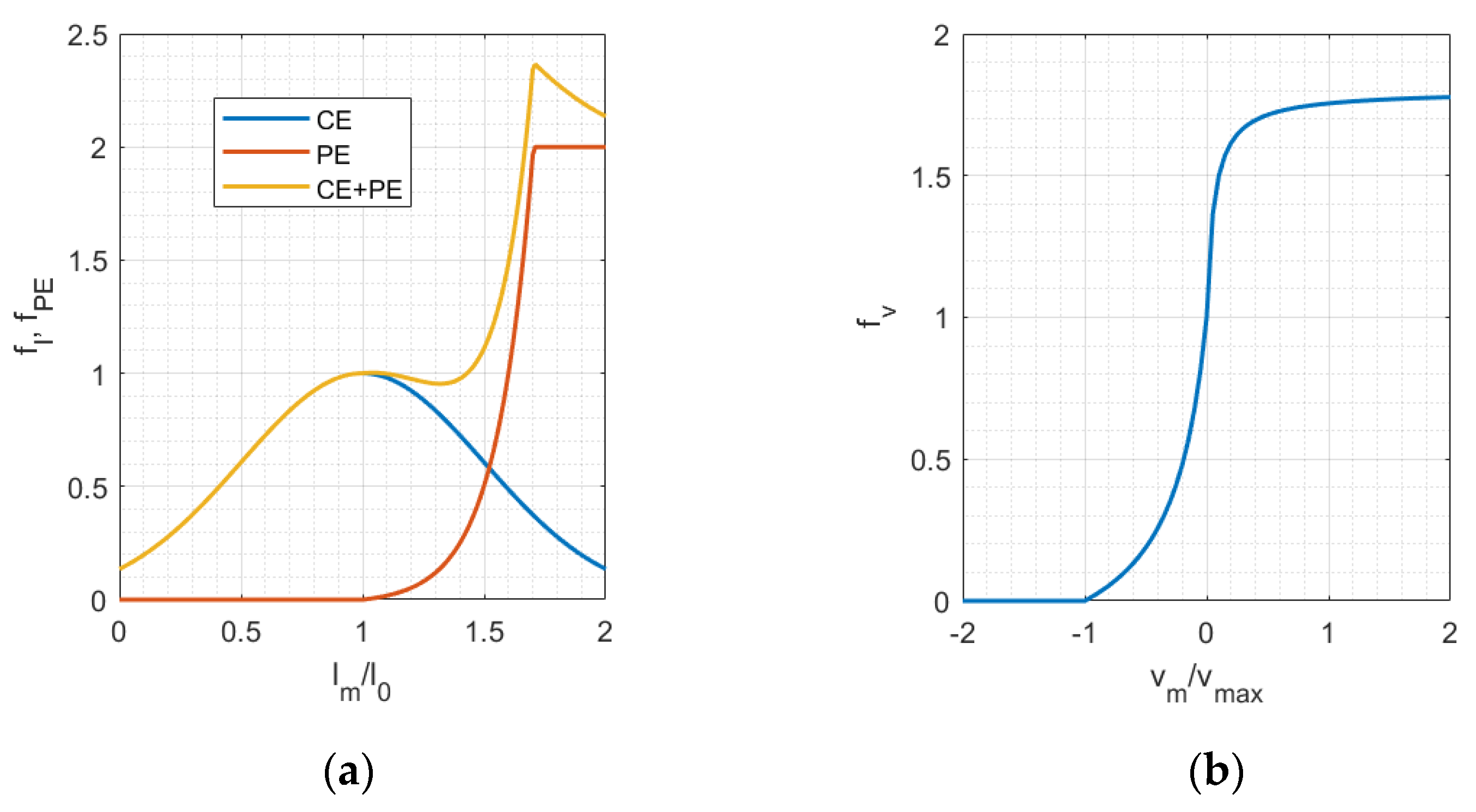 Applsci 10 07760 g004 Applsci 10 07760 g004