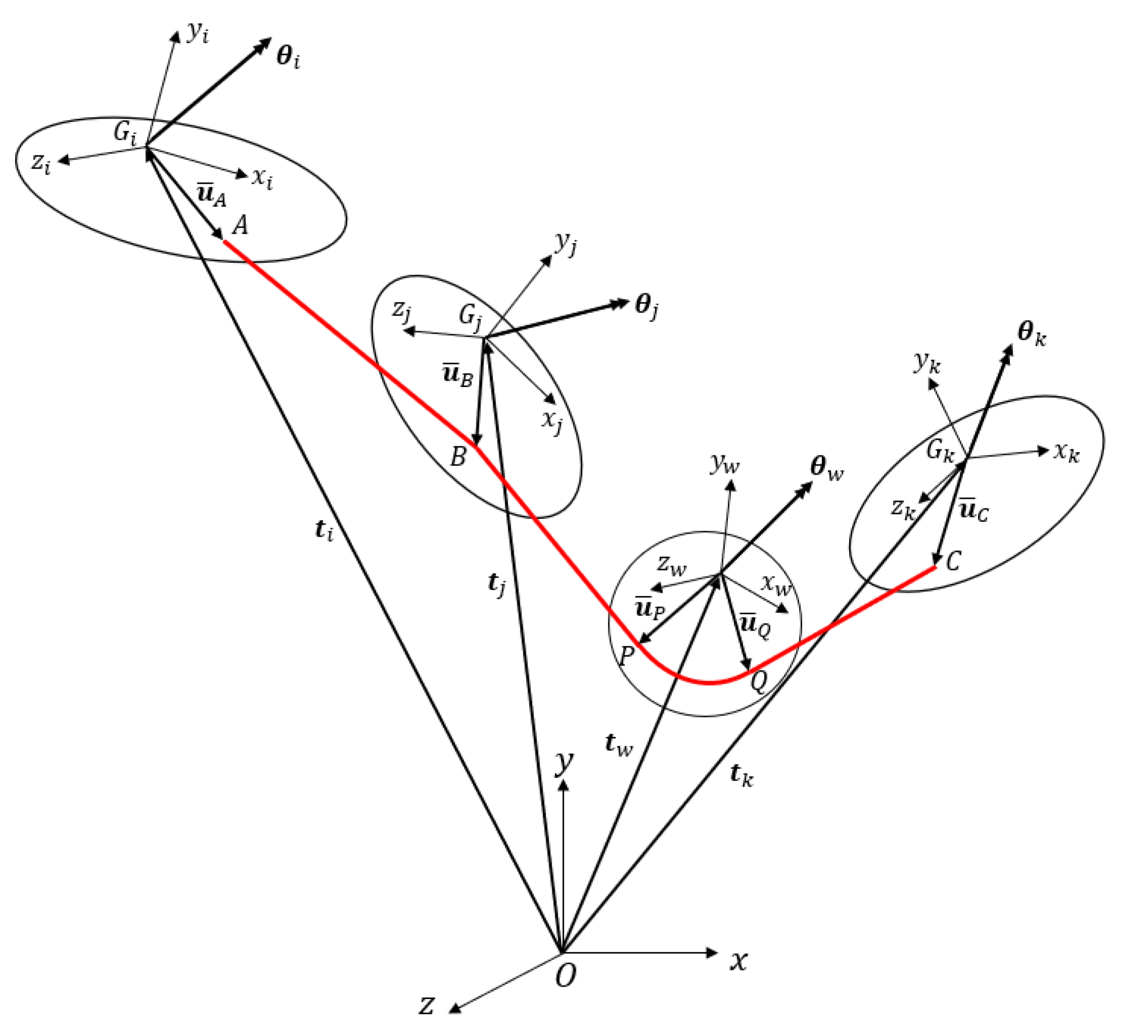 Applsci 10 07760 g006 Applsci 10 07760 g006